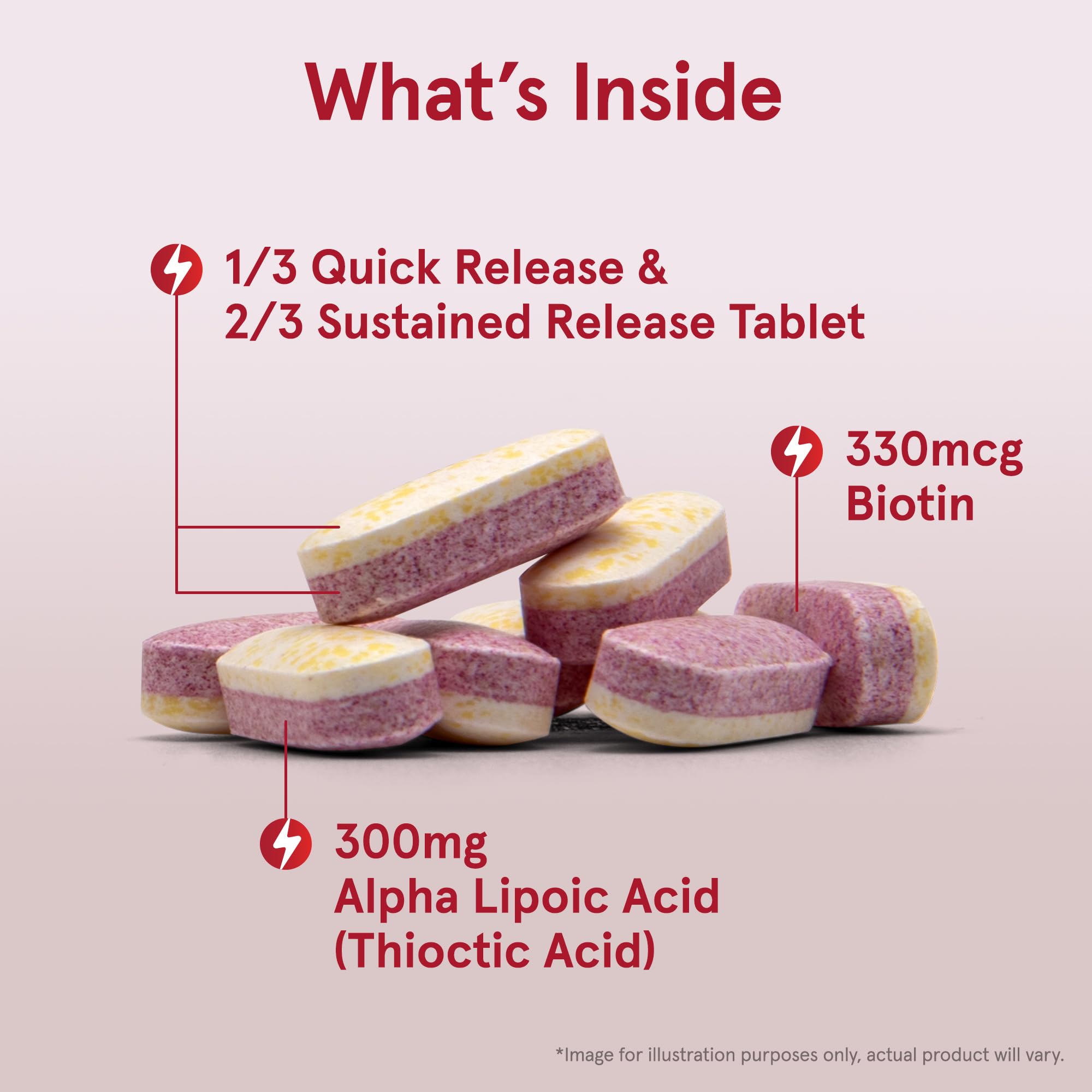 Foto 4 pulgar | Suplemento Jarrow Formulas Alpha Lipoic Sustain 300 Mg 60 Comprimidos - Venta Internacional.