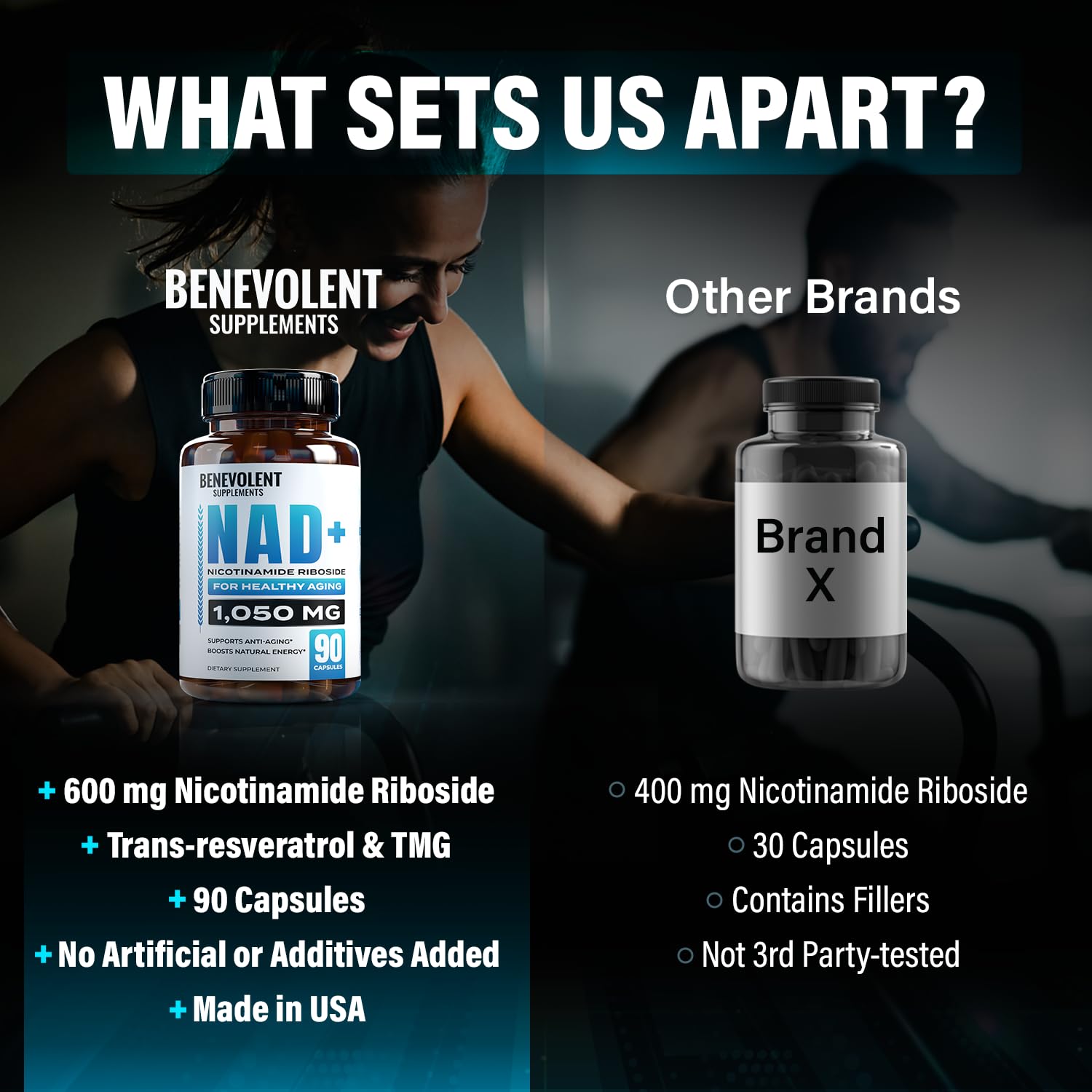Foto 6 pulgar | Suplemento Benevolent Nourishment Nad+ 1050 Mg Con Trans-resveratrol - Venta Internacional.
