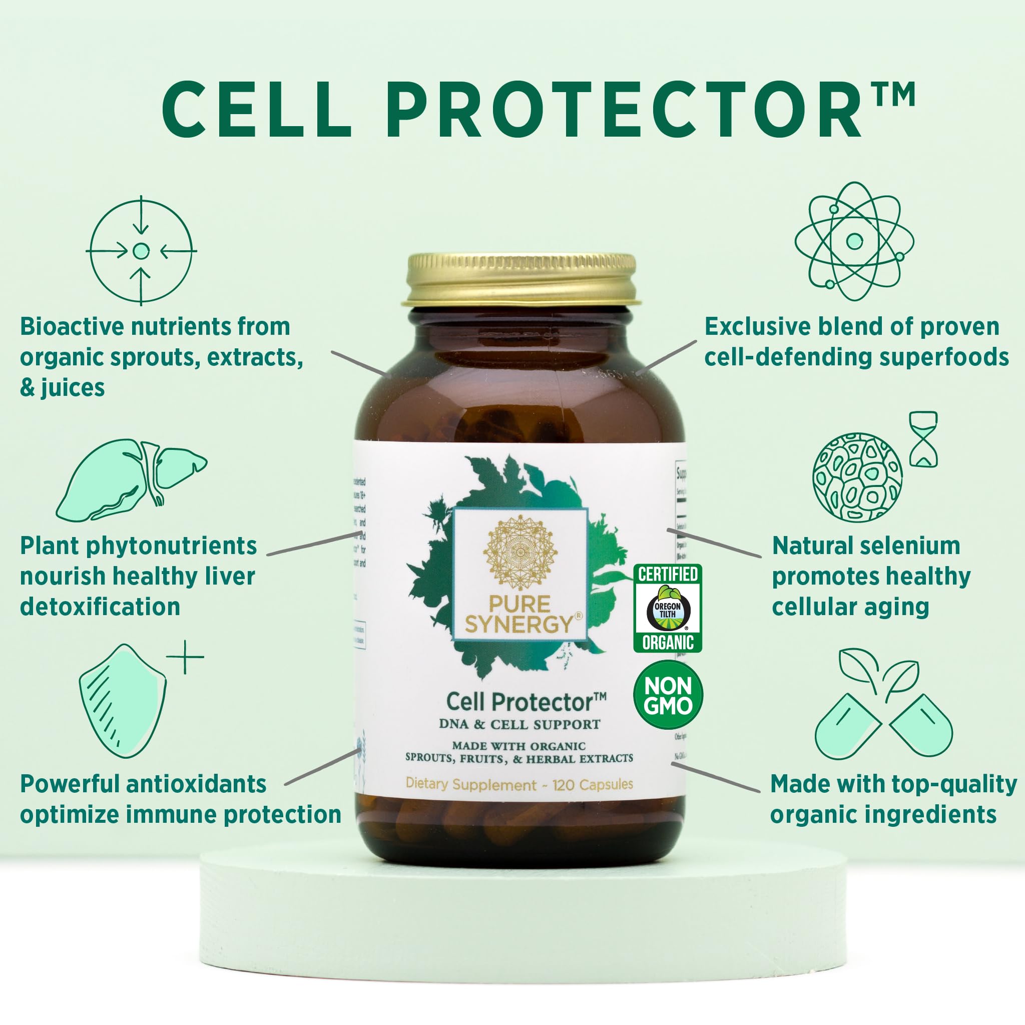 Foto 4 pulgar | Suplemento De Salud Celular Pure Synergy Cell Protector - Venta Internacional.