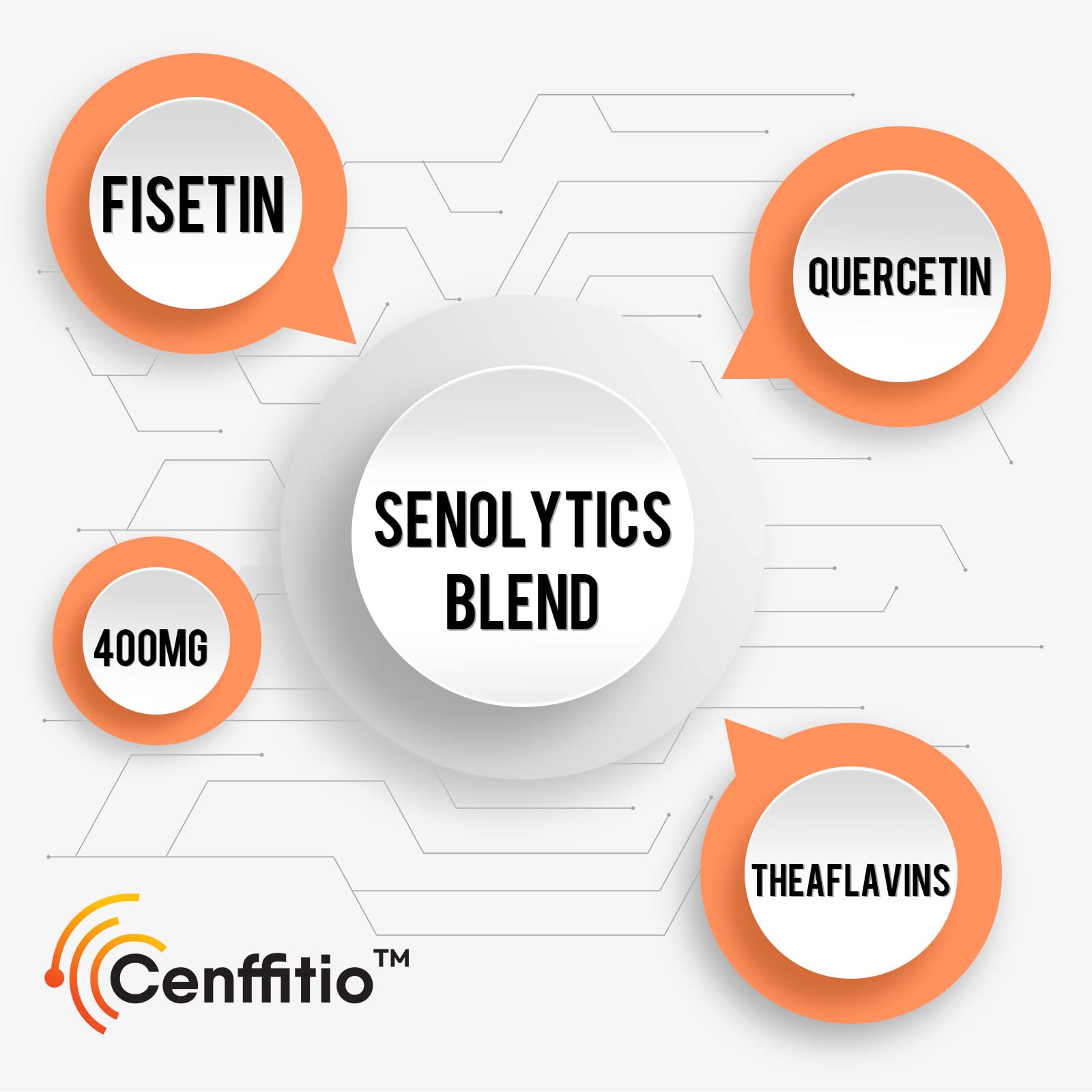 Foto 4 | Suplemento Cenffitio, Apigenina Liposomal, 500 Mg, Cápsulas Blandas, 60 Unidades - Venta Internacional.