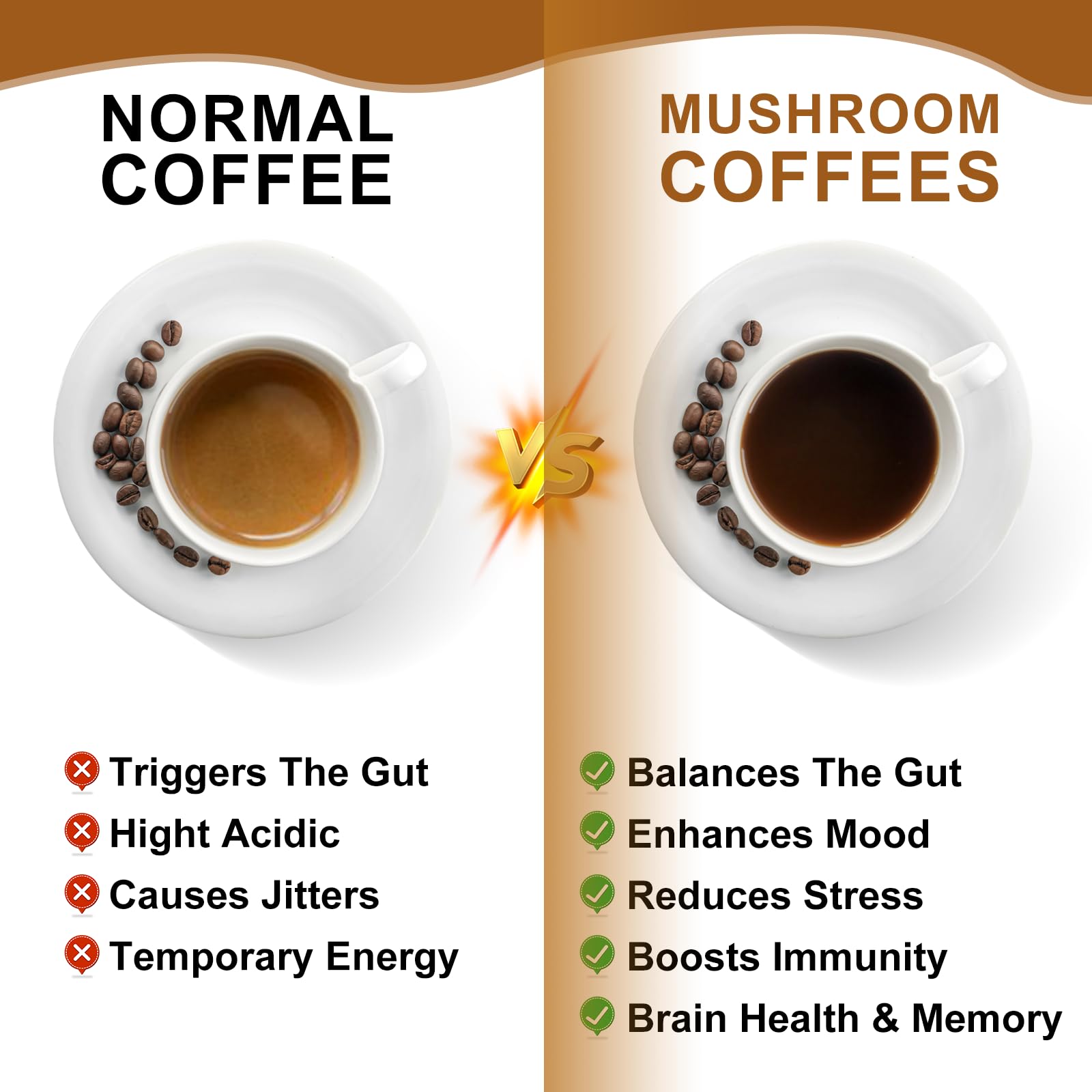 Foto 7 pulgar | Café con Hongos B Beworths 250 G Lions Mane Reishi Chaga + - Venta Internacional