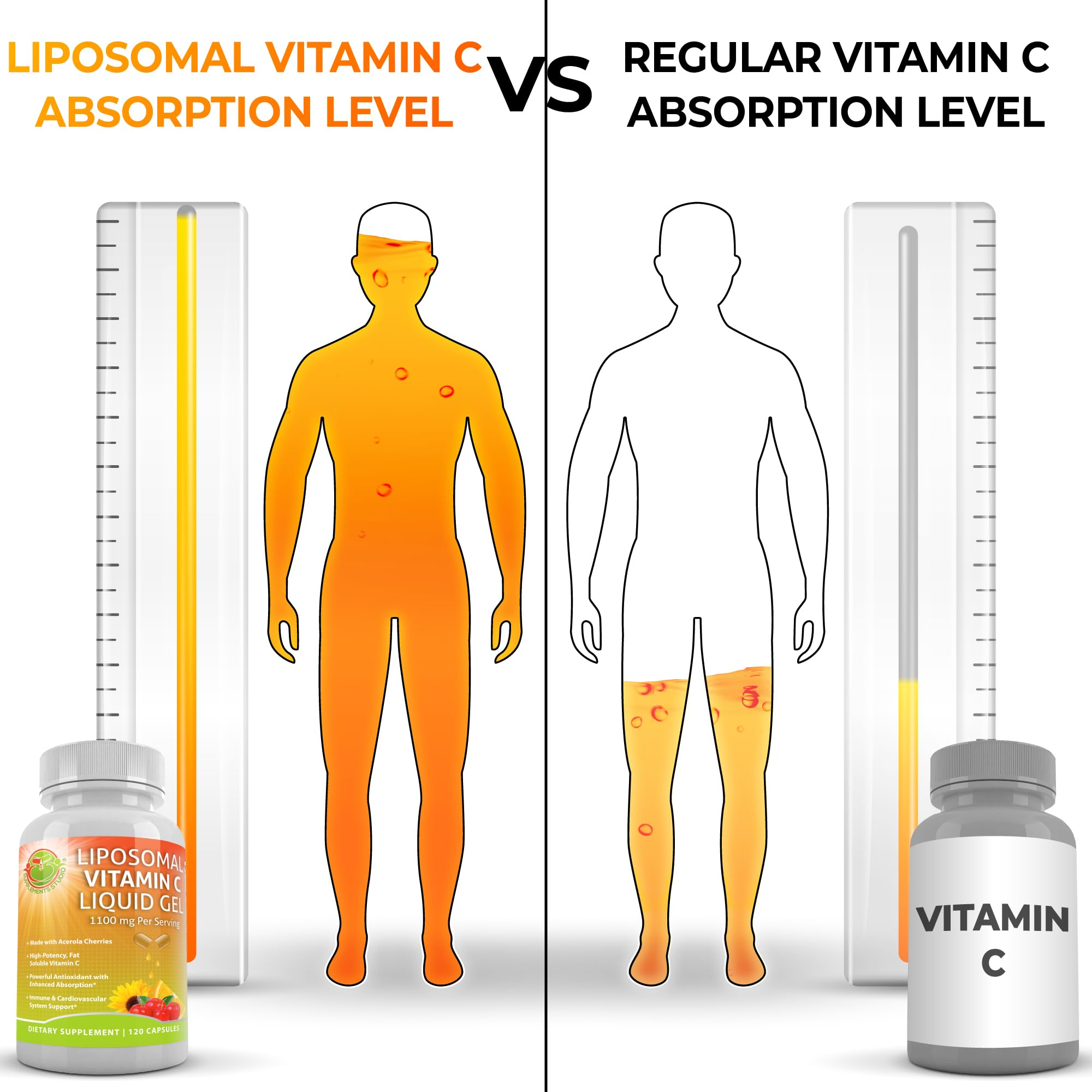 Foto 4 pulgar | Cápsulas De Gel Líquido Con Vitamina C Liposomal Supplements Studio - Venta Internacional.