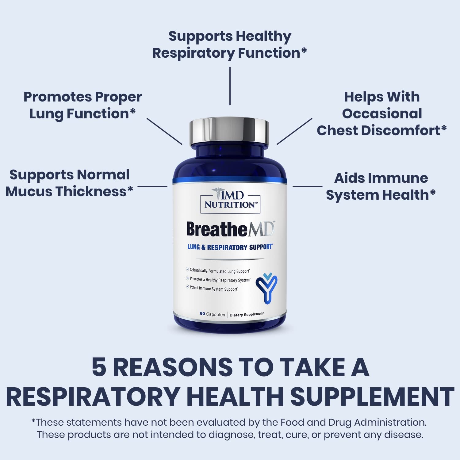 Foto 2 | Suplemento 1md Nutrition Breathmed Lung Respiratory Support 60 Cápsulas- Venta Internacional