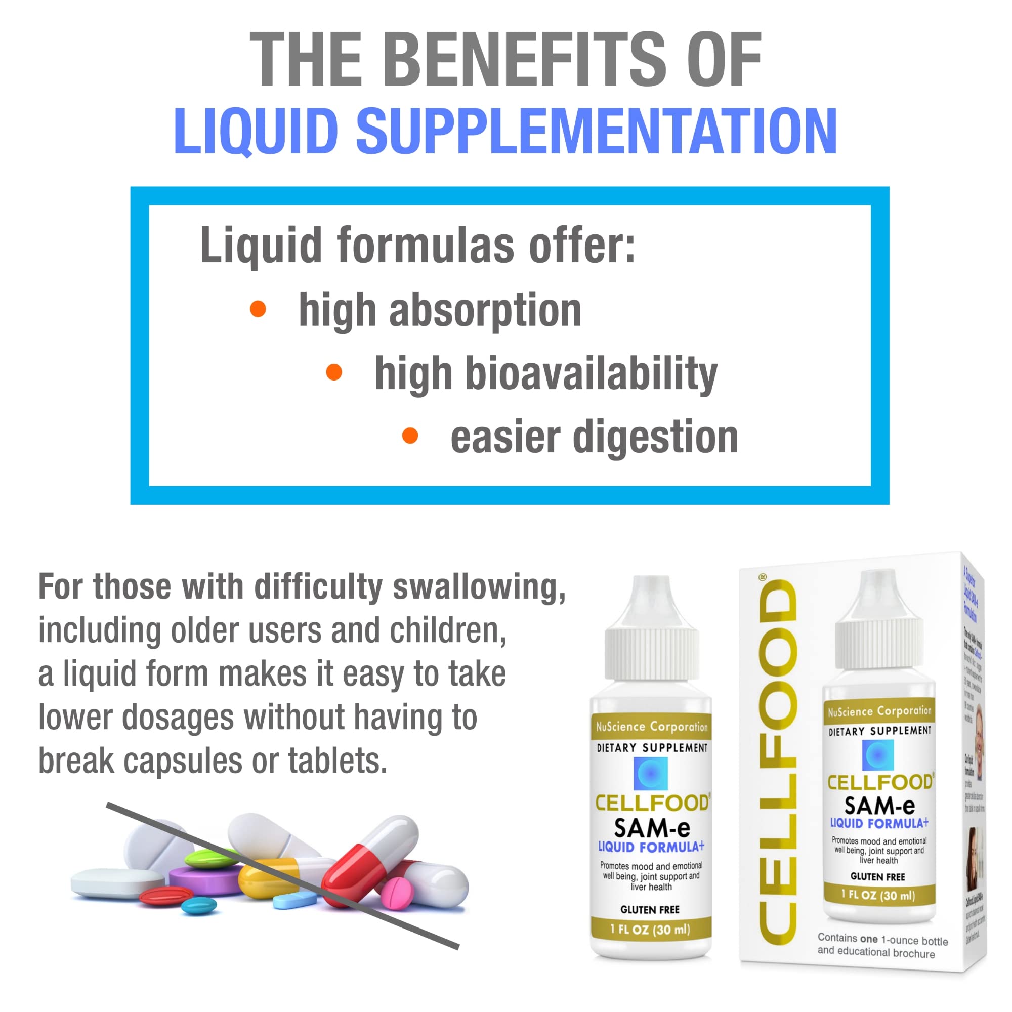 Foto 5 pulgar | Suplemento Cellfood Sam-e Liquid Formula+ 30 Ml - Venta Internacional.