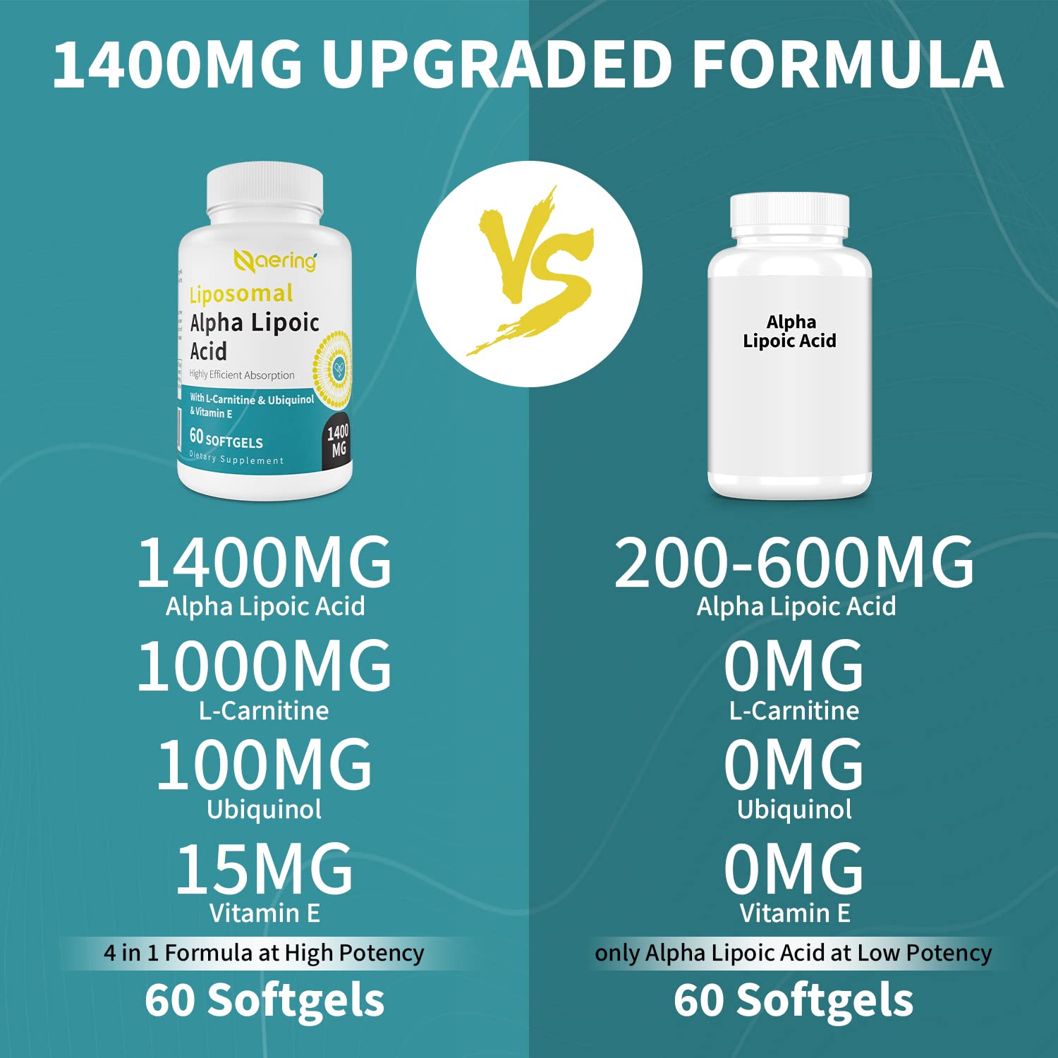 Foto 4 pulgar | Suplemento En Cápsulas Blandas De 1400 Mg De Ácido Alfa Liposomal Alfa Lipoico - Venta Internacional.