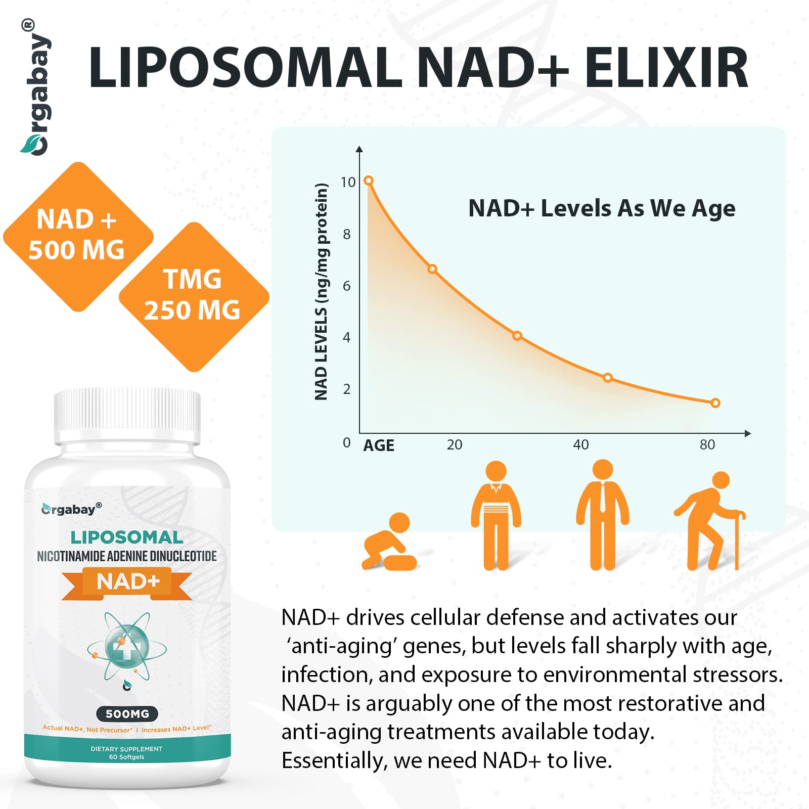 Foto 5 pulgar | Suplemento Orgabay Liposomal Nad+ 500 Mg Con Tmg 250 Mg X60 Cápsulas Blandas - Venta Internacional.
