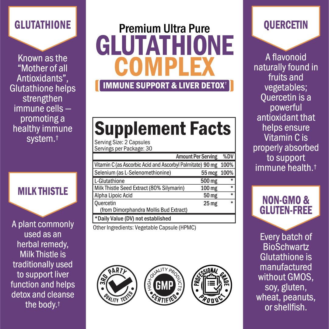 Foto 5 pulgar | Suplemento Bioschwartz Glutatión Complex 500 Mg 60 Cápsulas- Venta Internacional