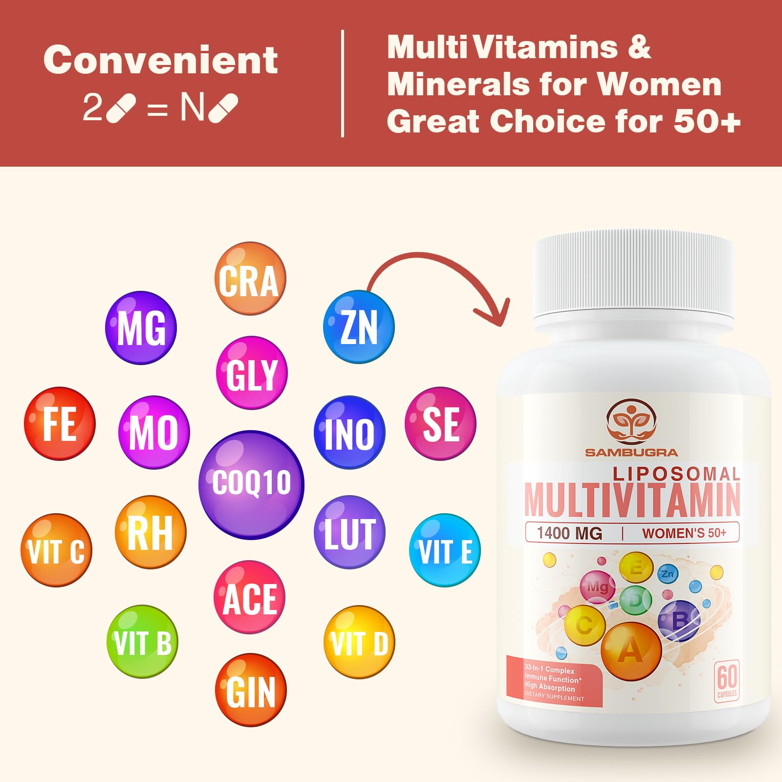 Foto 5 pulgar | Suplemento Multivitamínico Liposomal Sambugra Para Mujeres, 50 O Más De 120 Cápsulas - Venta Internacional.