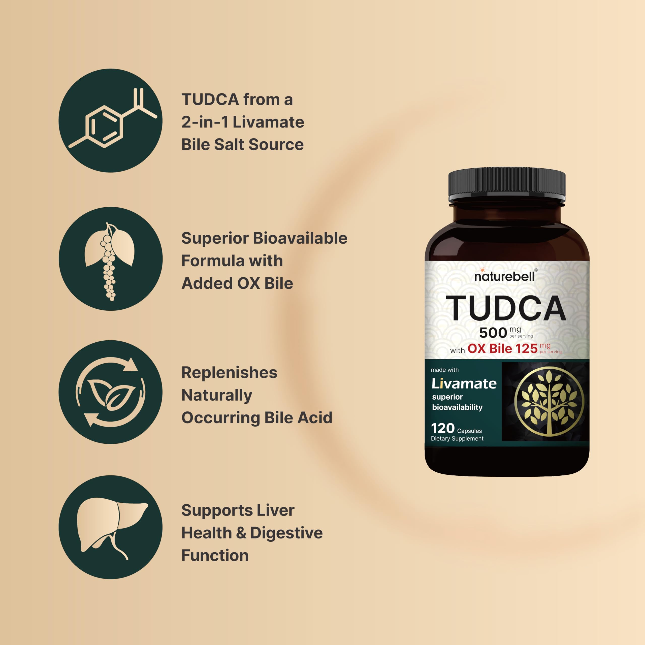 Foto 4 pulgar | Suplemento Naturebell Tudca 500 Mg Con Ox Bile 125 Mg 120 Cápsulas - Venta Internacional.