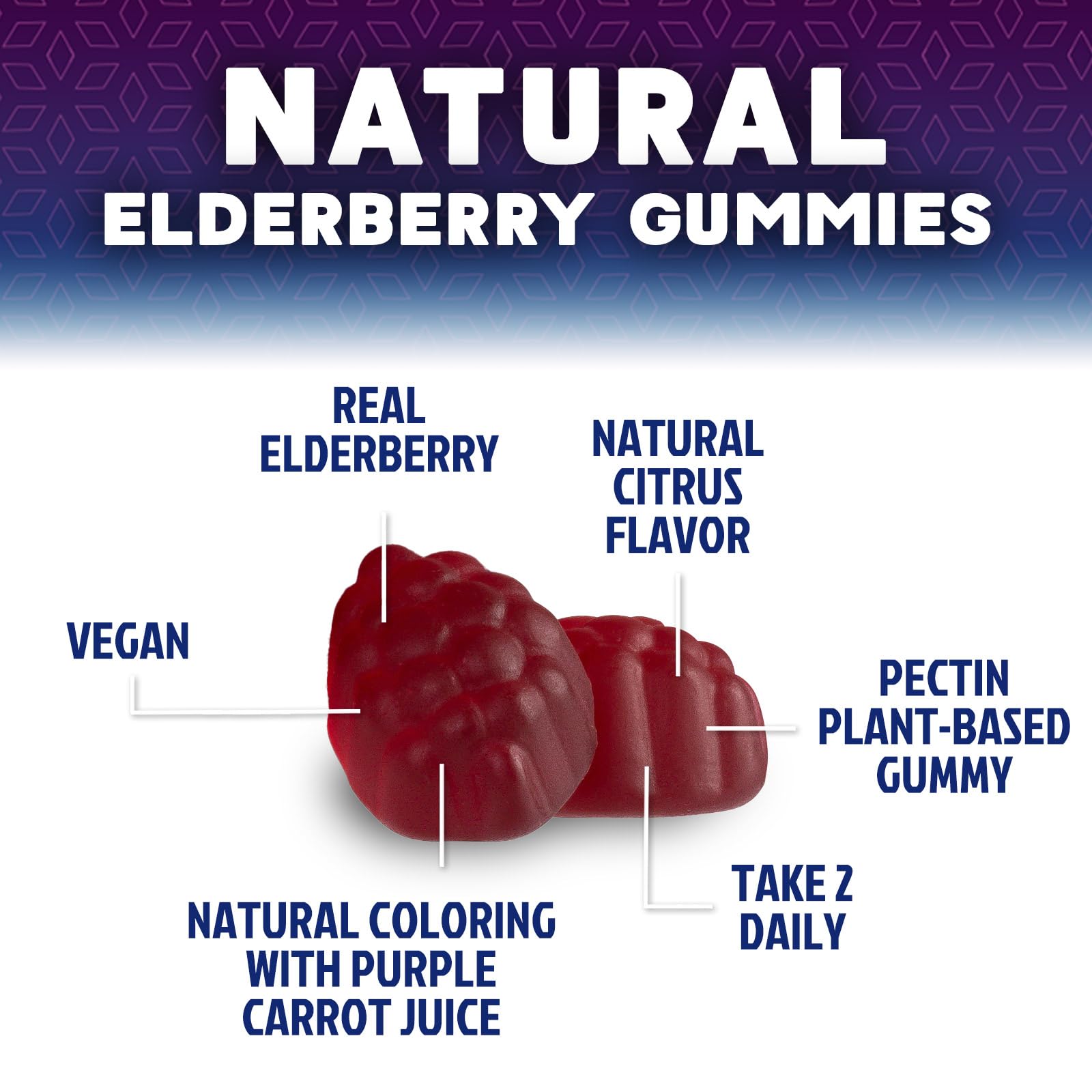 Foto 8 pulgar | Suplemento Sambucus 60 Gomitas Nature's Nutrition Sistema Inmunitario - Venta Internacional