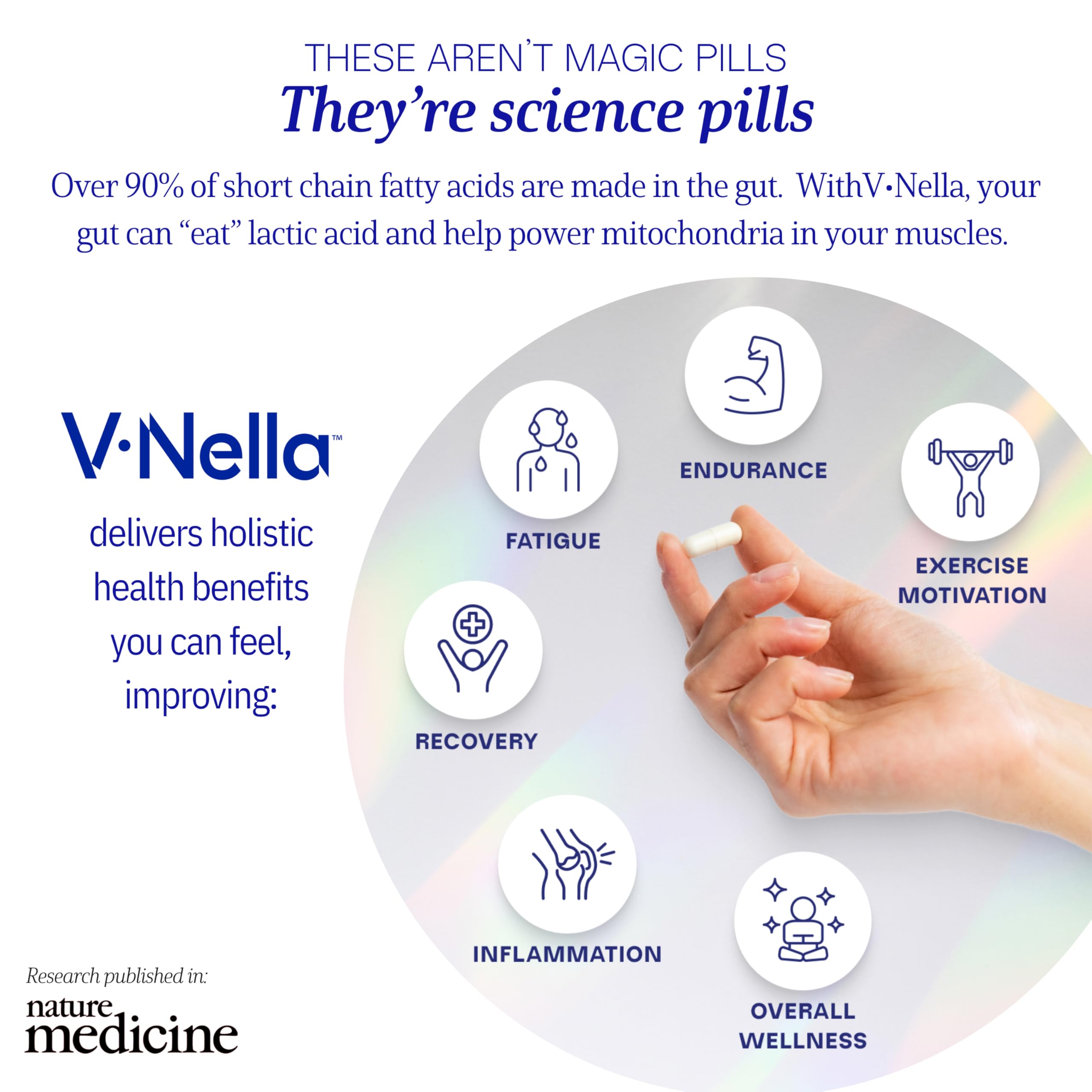 Foto 5 pulgar | Suplemento Metabolizador del Ácido Láctico Fitbiomics V nella - Venta Internacional