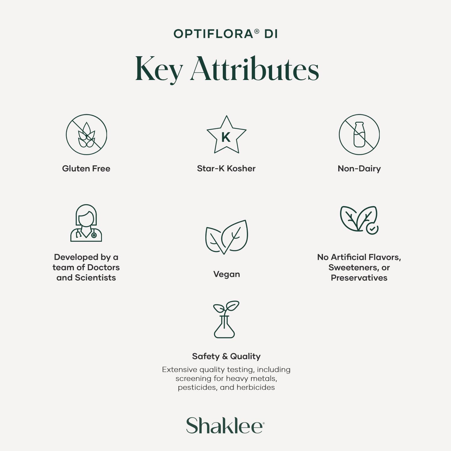 Foto 5 | Probiótico Shaklee Optiflora  Di 10 Mil Millones Ufc 30 Cápsulas - Venta Internacional