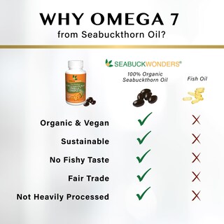 Foto 5 | Suplemento Seabuckwonders Omega-7 Complete 30 Cápsulas Blandas 500 Mg - Venta Internacional.
