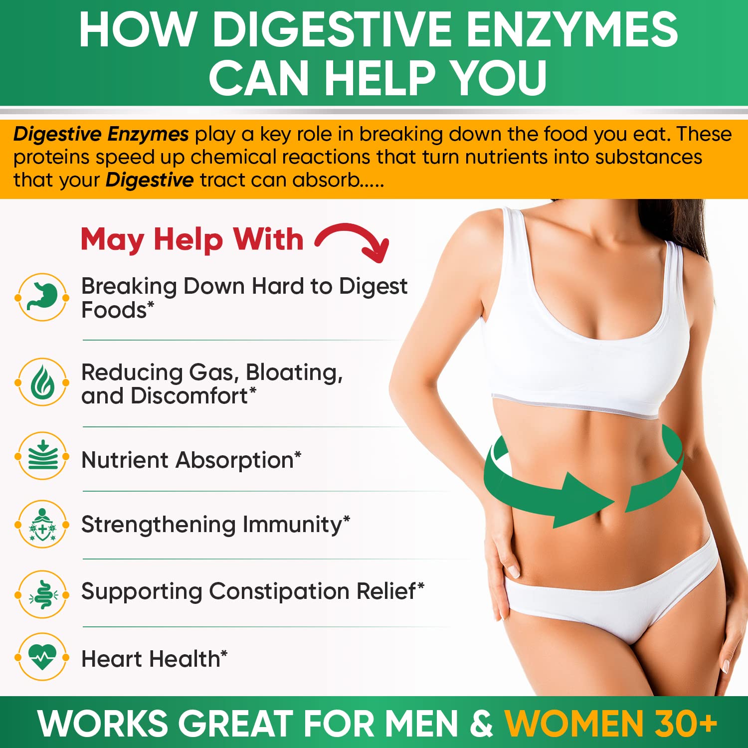 Foto 4 pulgar | Suplemento Wholesome Wellness Digestive Enzymes 1000 Mg 180 Cápsulas - Venta Internacional.