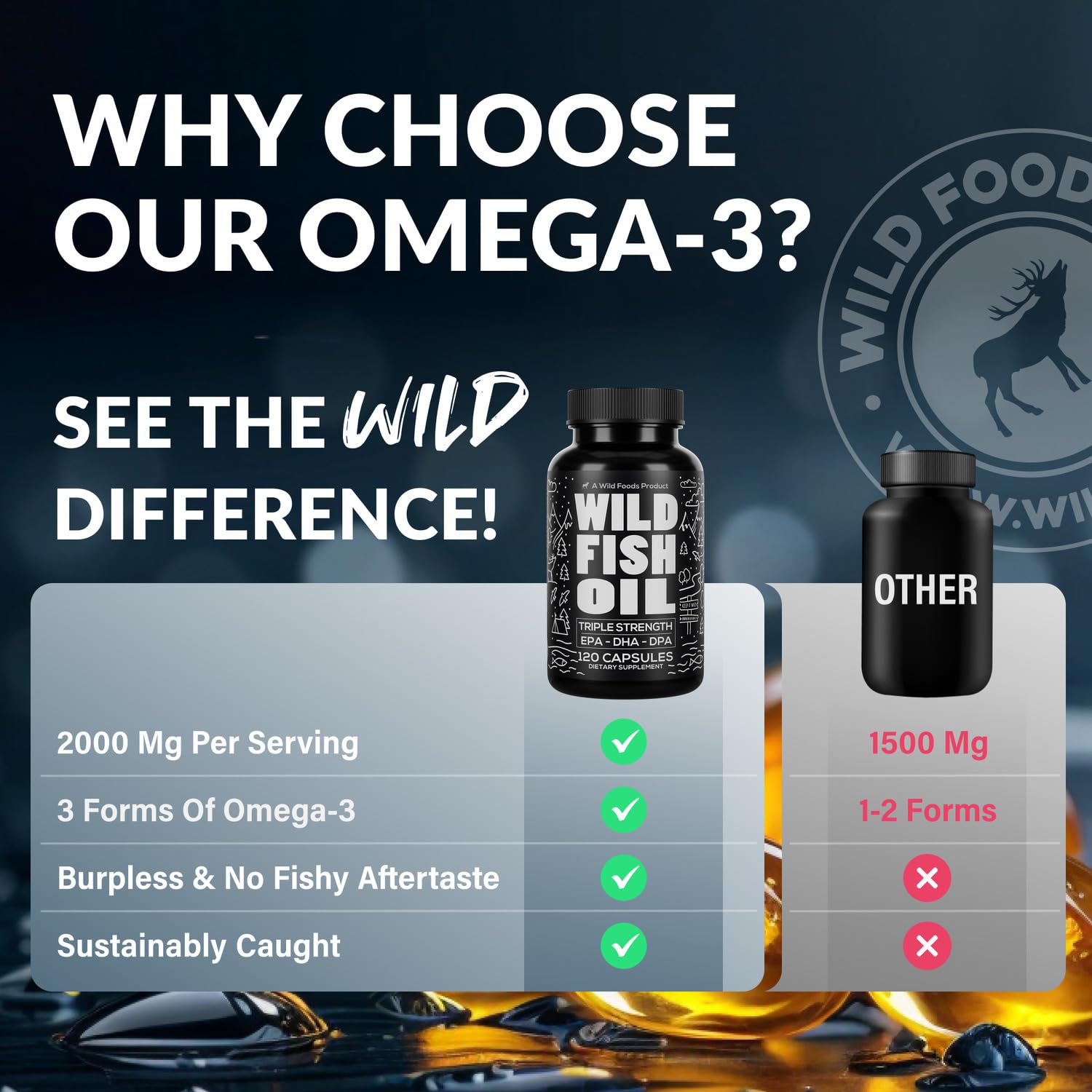 Foto 6 | Suplemento Aceite de Pescado Wild Foods Omega 3 120 Cápsulas 2 Piezas - Venta Internacional