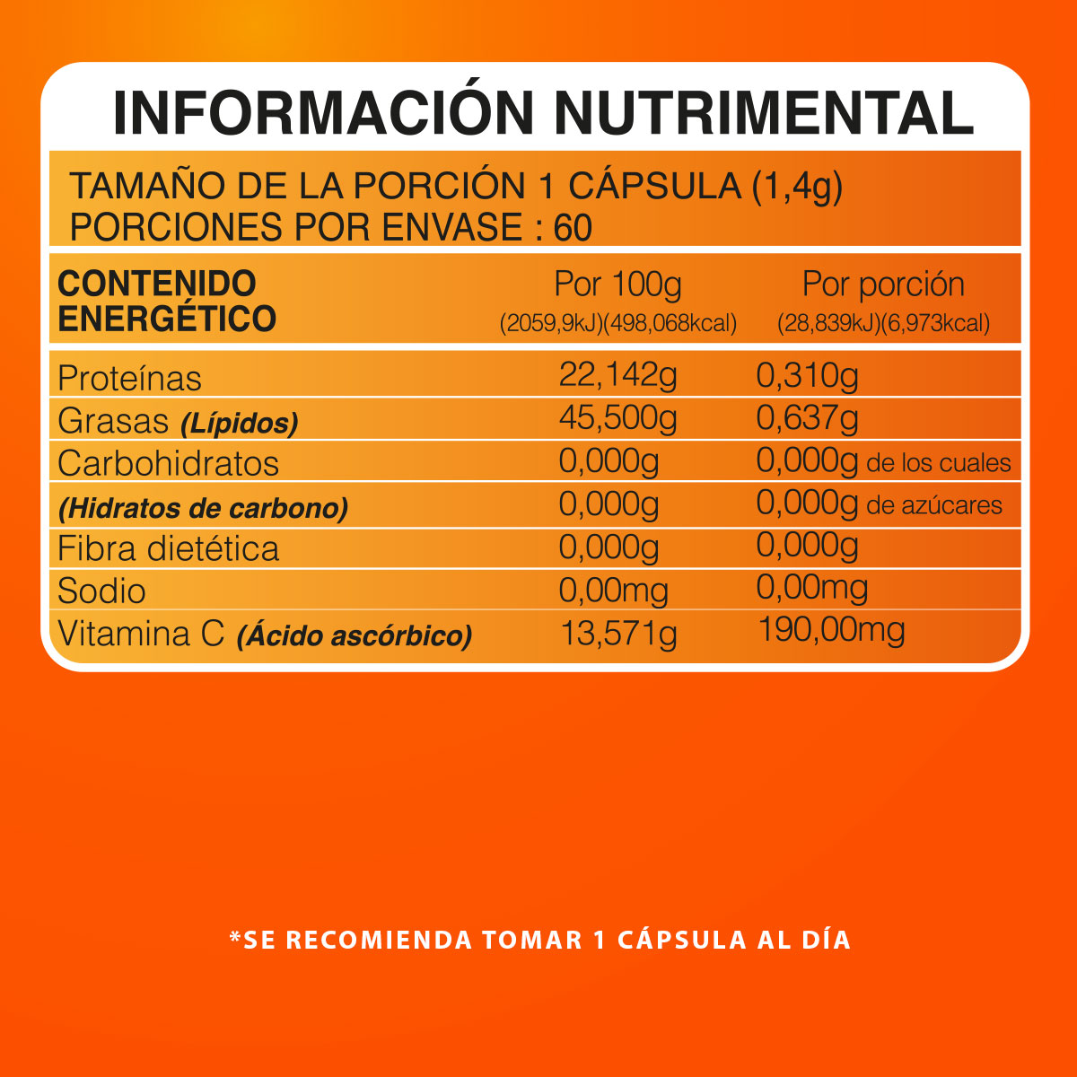 Foto 5 | Bdm Lab Vitamina C Suplemento Alimenticio 3x2 60 Cápsulas C/u Máxima Protección Inmunológica Y Energía Natural