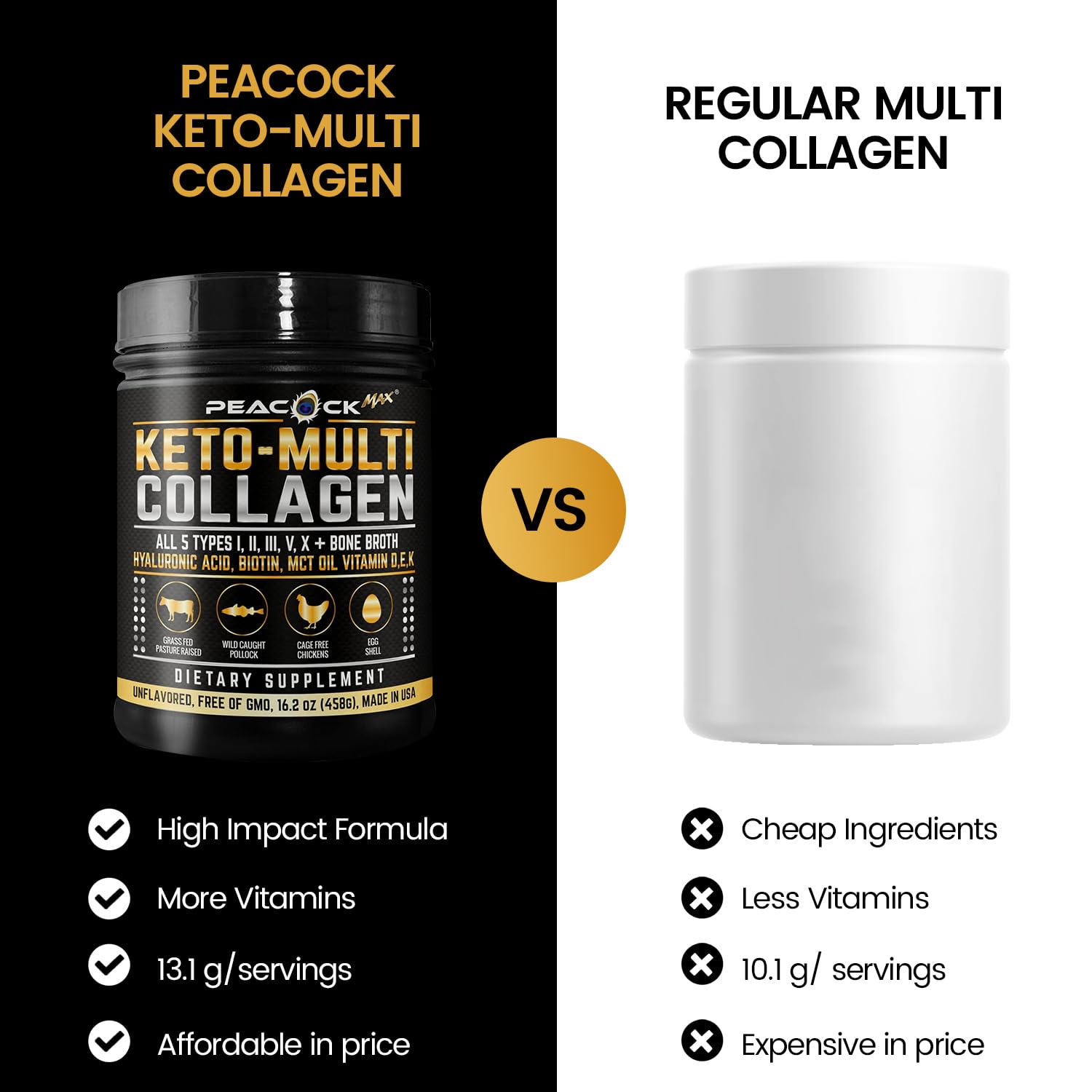 Foto 6 pulgar | Proteína de Colágeno En Polvo Peacock Max Multi 480 Ml  - Venta Internacional