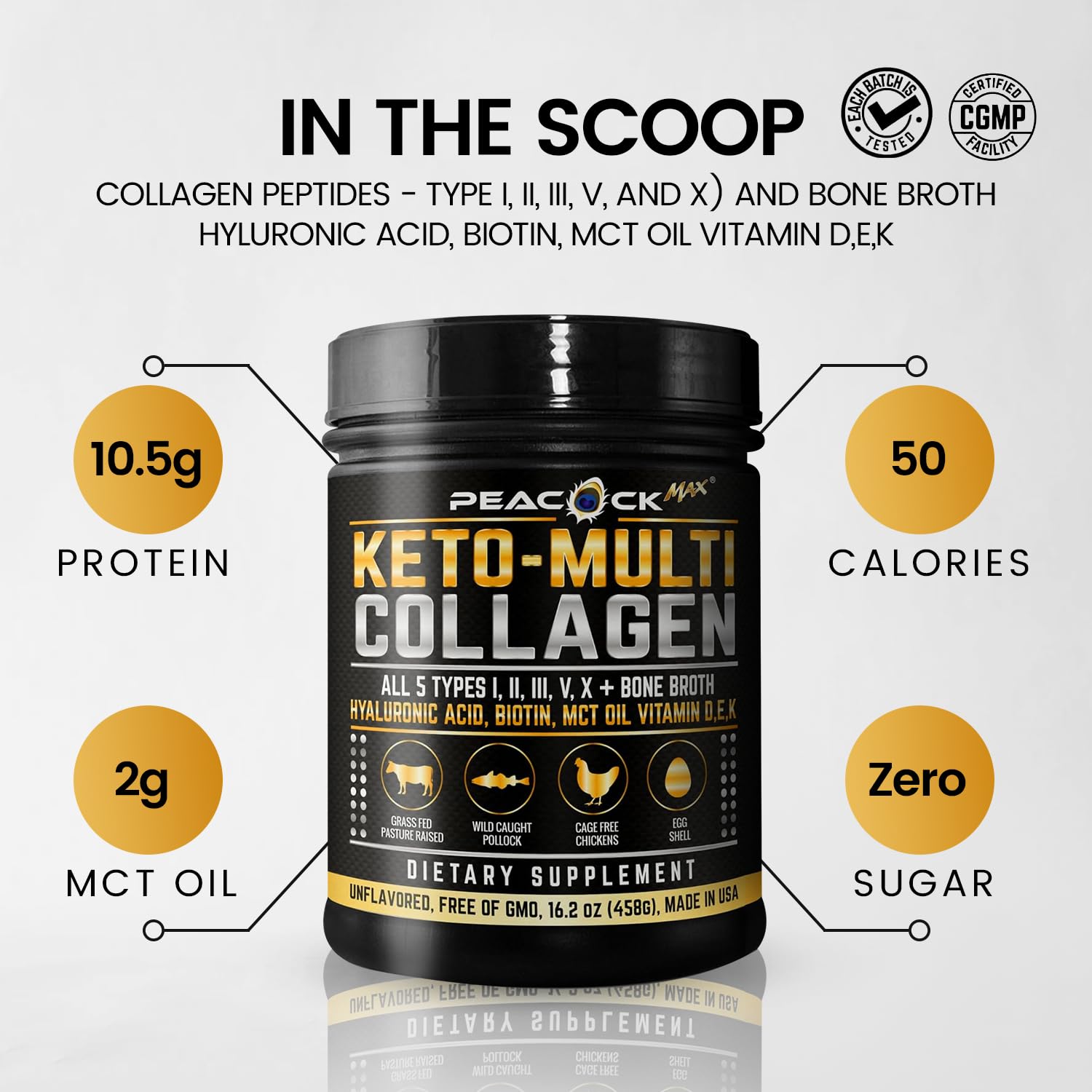 Foto 7 pulgar | Proteína de Colágeno En Polvo Peacock Max Multi 480 Ml  - Venta Internacional