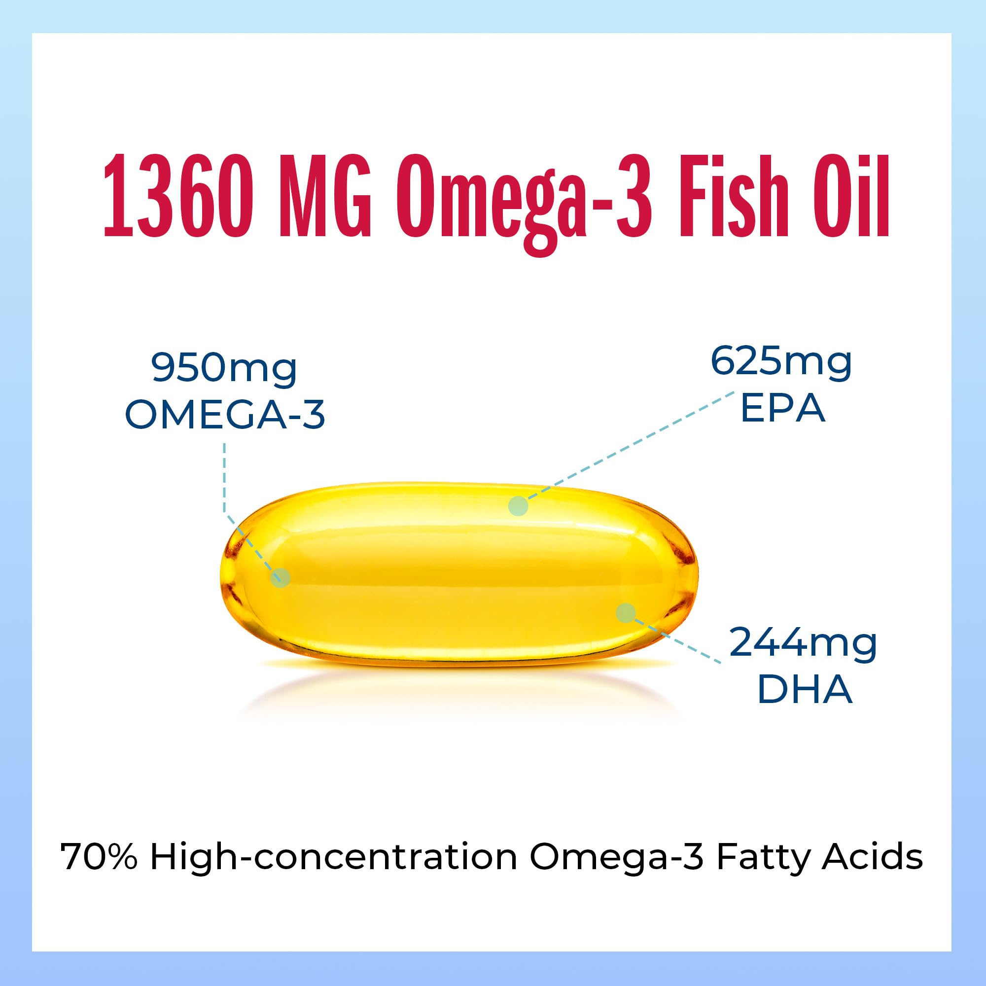 Foto 4 pulgar | Suplemento de Aceite de Pescado Omega 3 de Triple Potencia Vitamin World - Venta Internacional