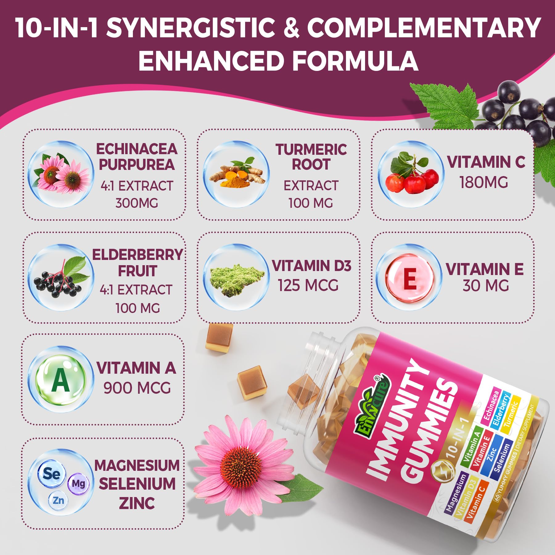 Foto 4 pulgar | Gomitas Multivitamínicas Envycure Daily Immunity Booster  2 Piezas- Venta Internacional
