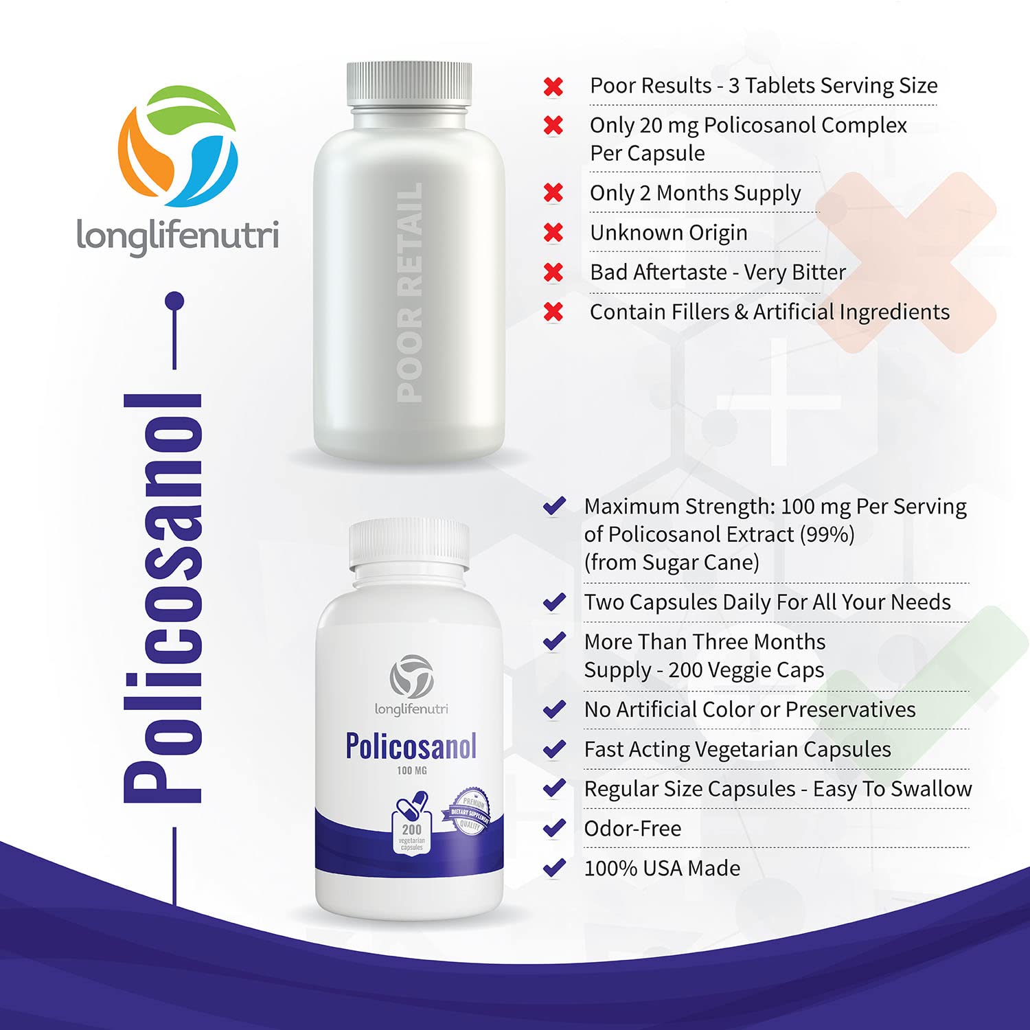 Foto 7 pulgar | Suplemento Longlifenutri Policosanol 100 Mg 200 Cápsulas - Venta Internacional.