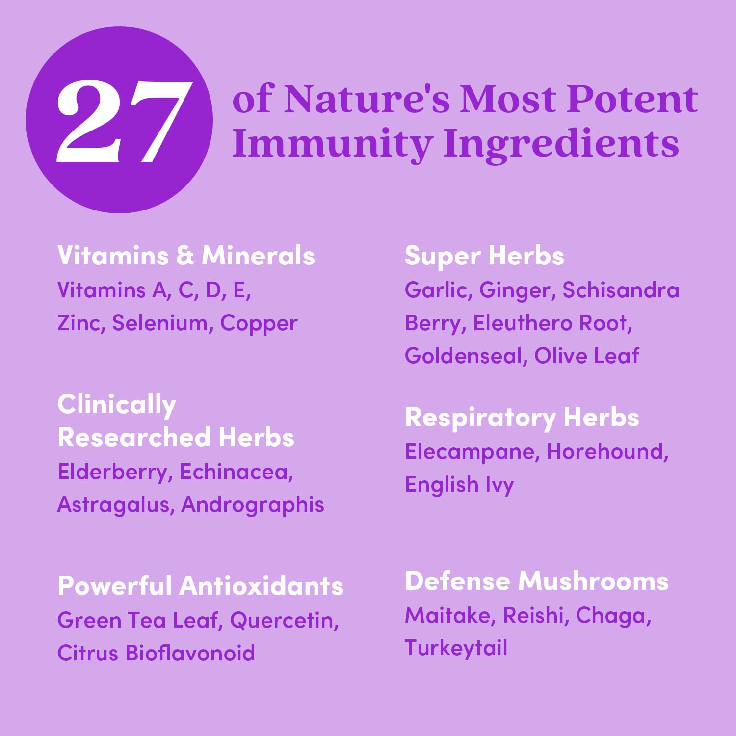 Foto 7 pulgar | Suplemento Further Food Ultimate Immune Support 120 Cápsulas - Venta Internacional.