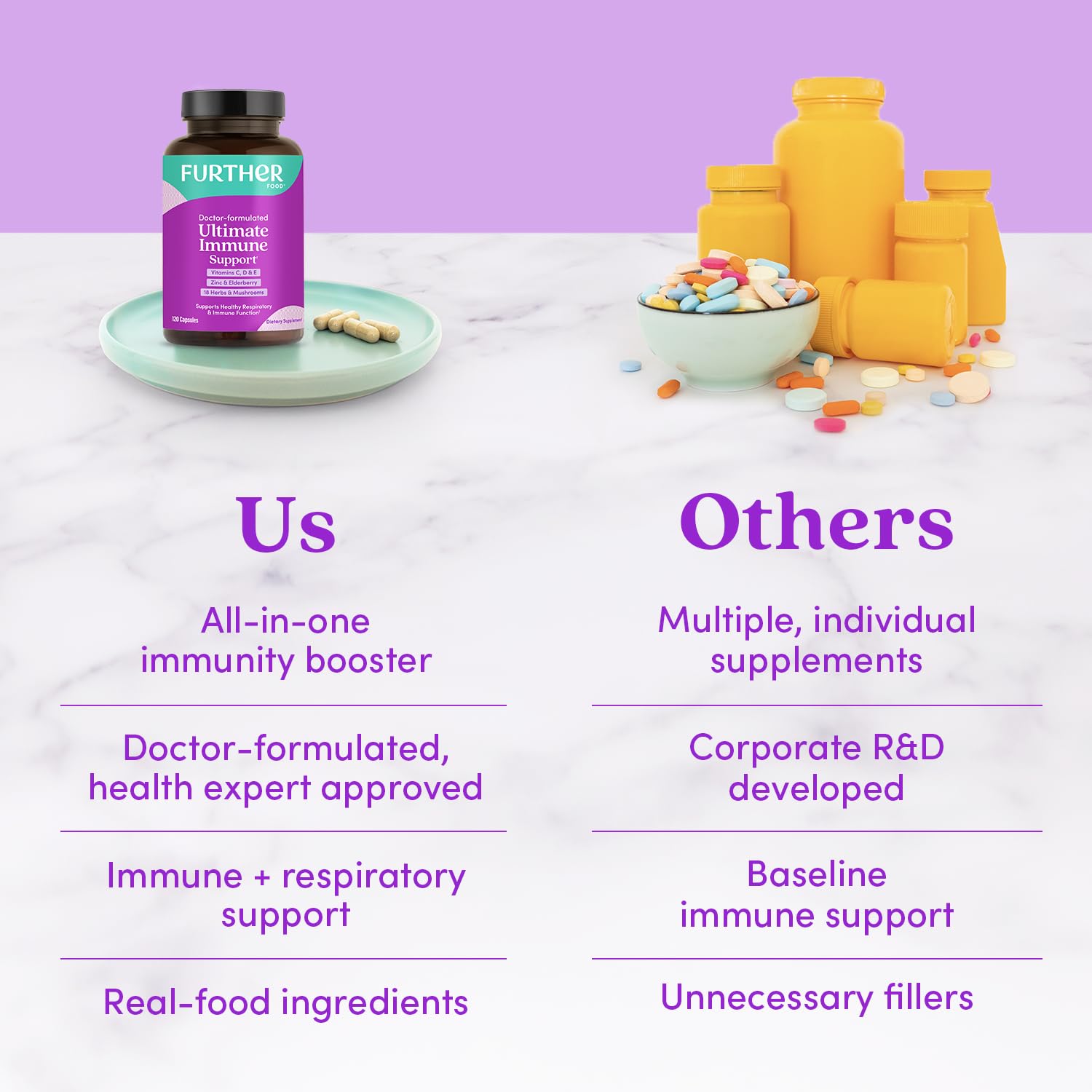 Foto 7 | Suplemento Further Food Ultimate Immune Support 120 Cápsulas - Venta Internacional.