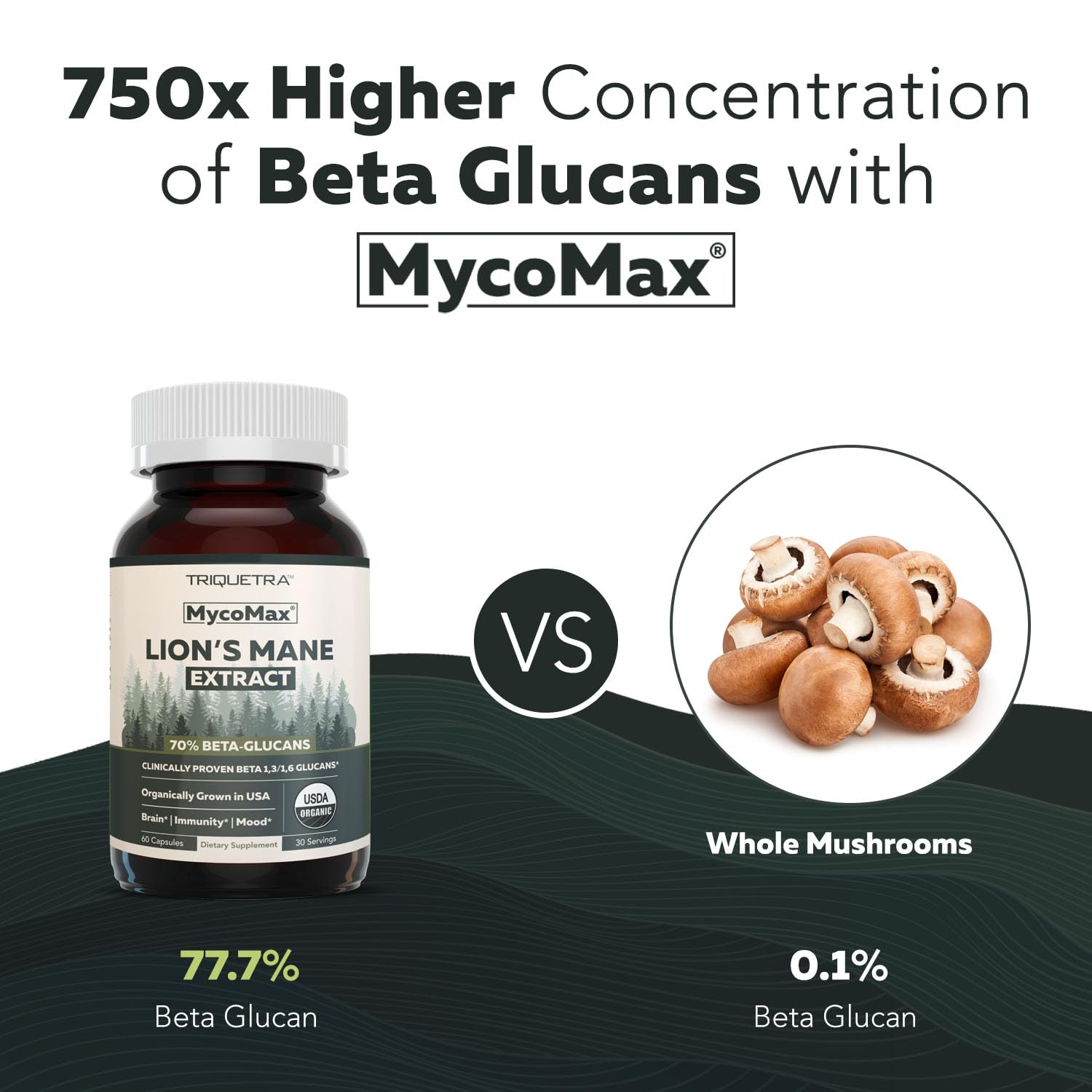 Foto 6 pulgar | Suplemento Triquetra Health Mycomax Lions Mane 500 Mg - Venta Internacional.