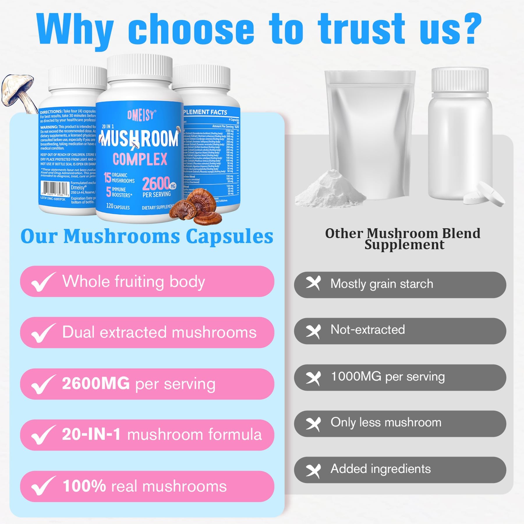 Foto 7 pulgar | Suplemento Dmeisy Mushroom 2600 Mg Con Melena De León Y Cordyceps - Venta Internacional.