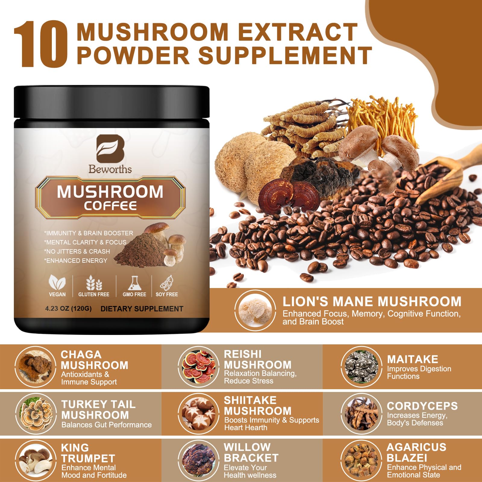 Foto 3 pulgar | Mushroom Coffee B Embellece A Lions Mane Reishi Chaga 10 En 1 - Venta Internacional.