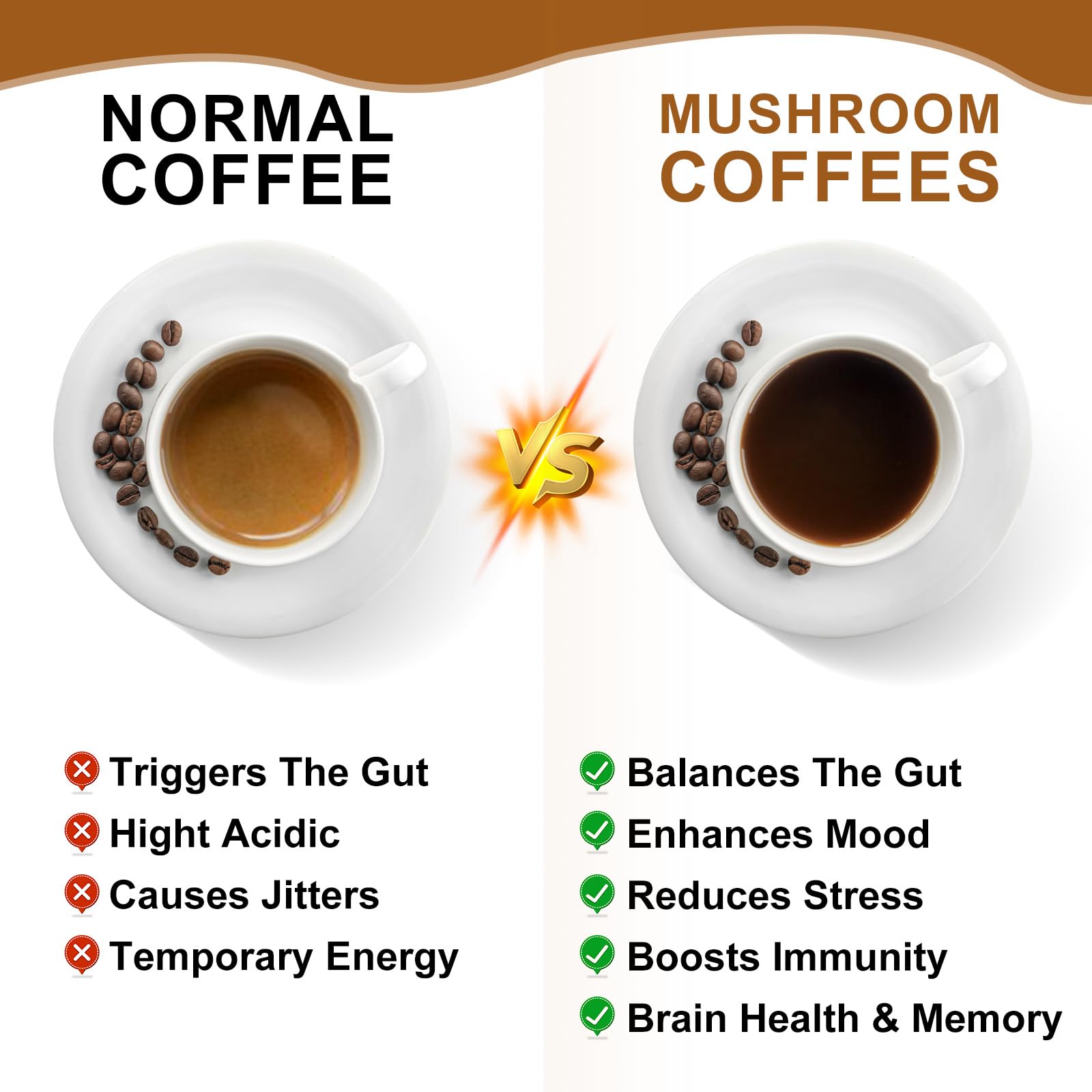 Foto 6 pulgar | Mushroom Coffee B Embellece A Lions Mane Reishi Chaga 10 En 1 - Venta Internacional.