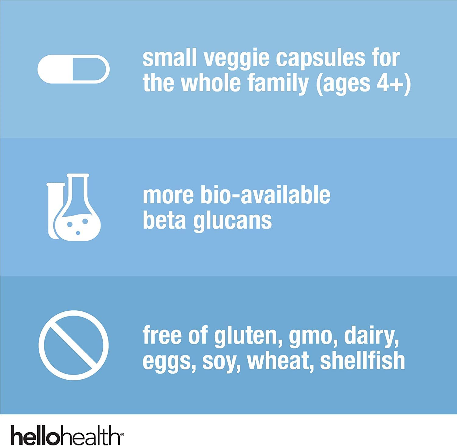 Foto 5 | Suplemento Hello Health Happy Brain Mushroom Complex, 60 Unidades - Venta Internacional.