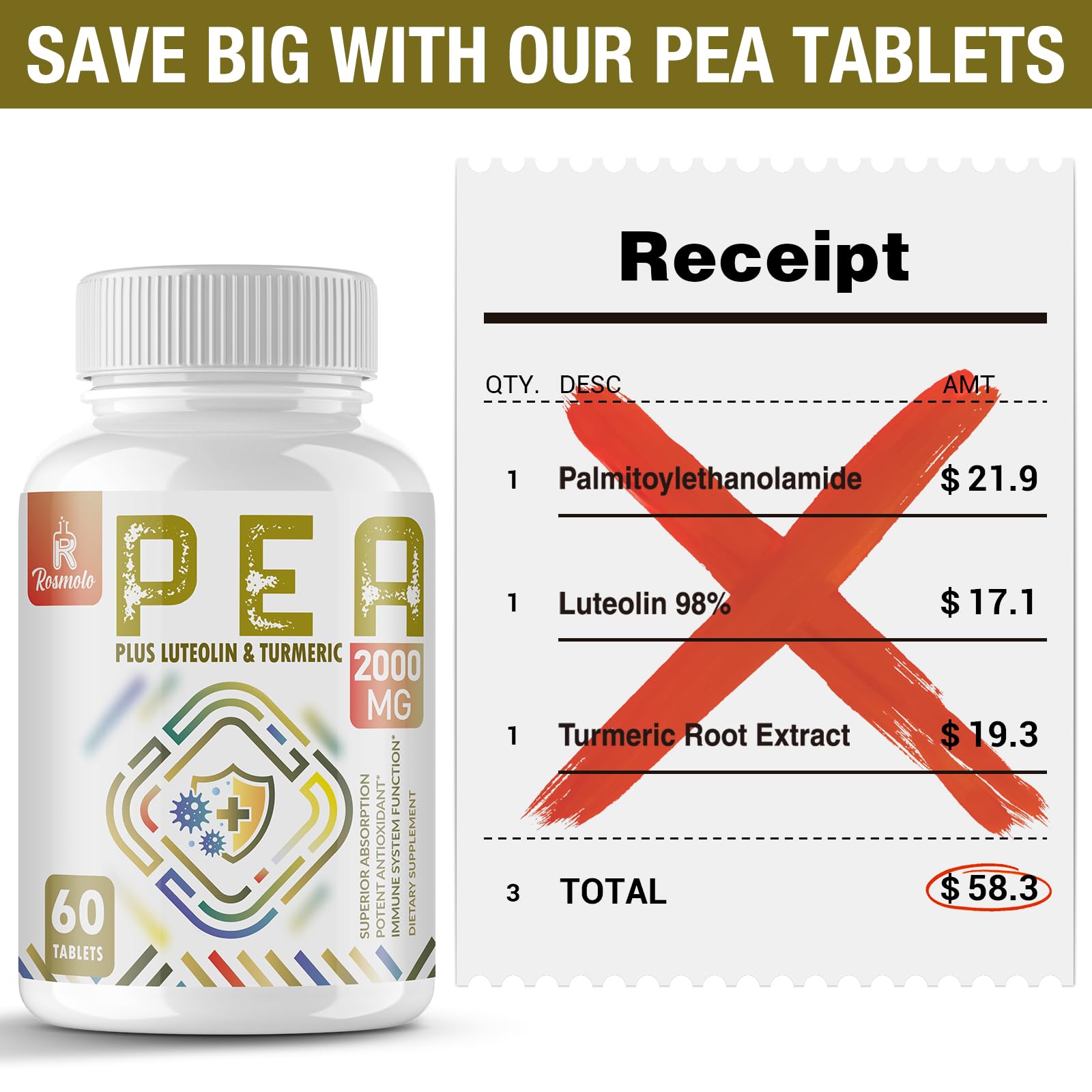 Foto 7 pulgar | Suplemento Rosmolo Palmitoiletanolamida 1500 Mg Con Luteolina - Venta Internacional.