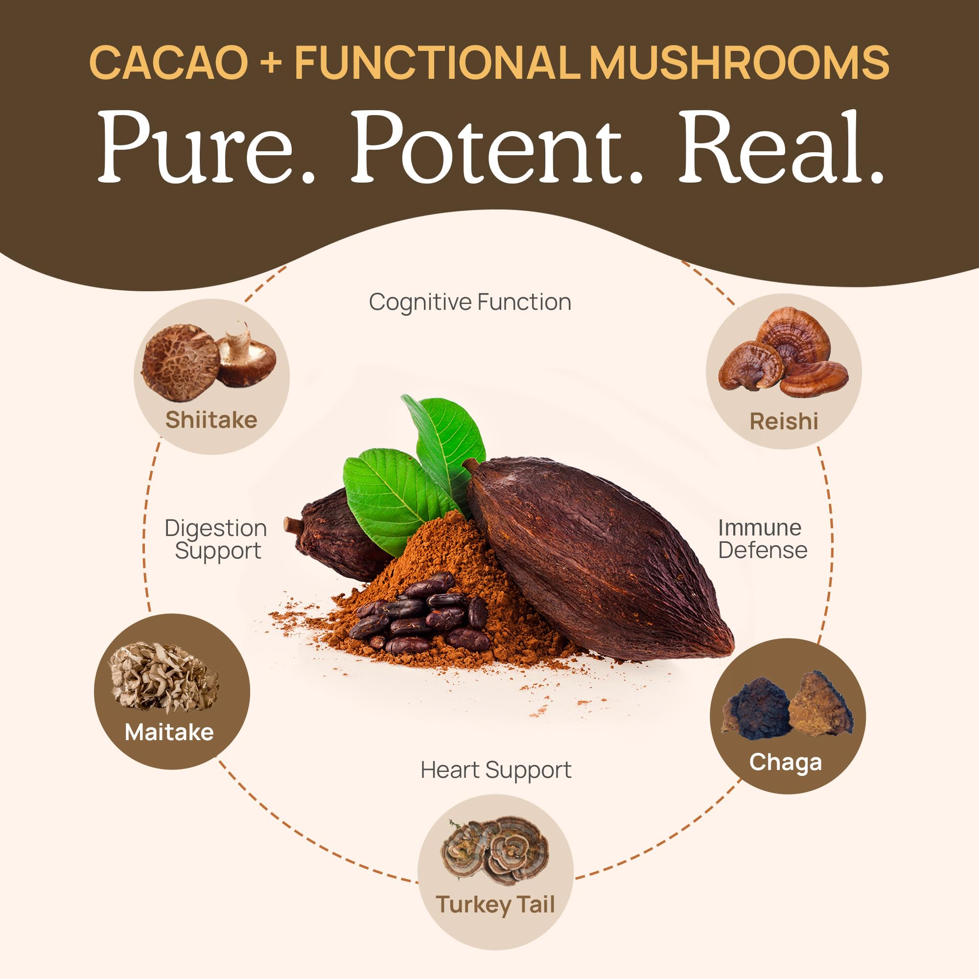 Foto 6 pulgar | Mezcla De Chocolate Caliente Con Hongos Reales, 5 Defenders, 15 Porciones - Venta Internacional.