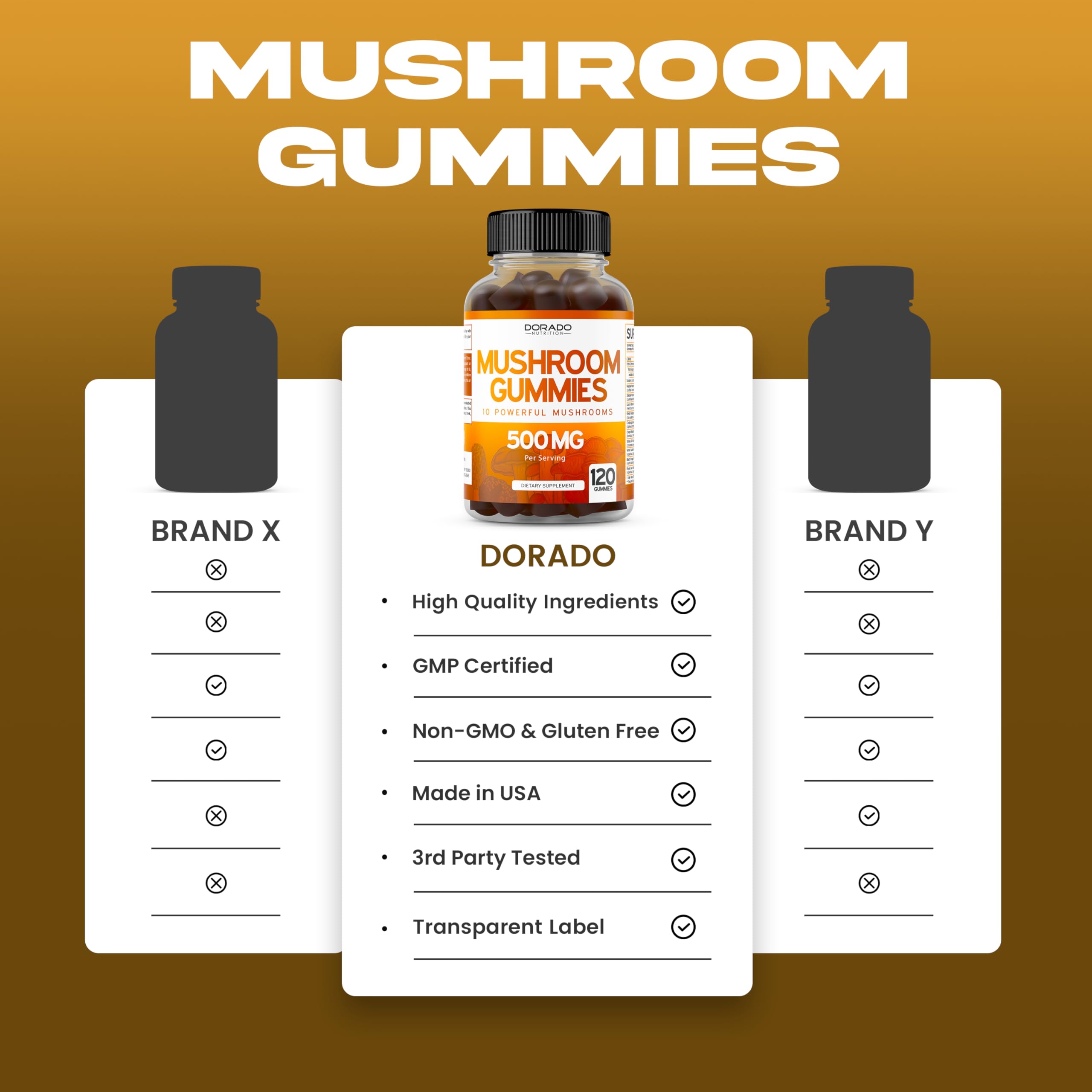 Foto 6 pulgar | Suplemento Gummies Dorado Nutrition Mushroom 10 En 1 120u - Venta Internacional.
