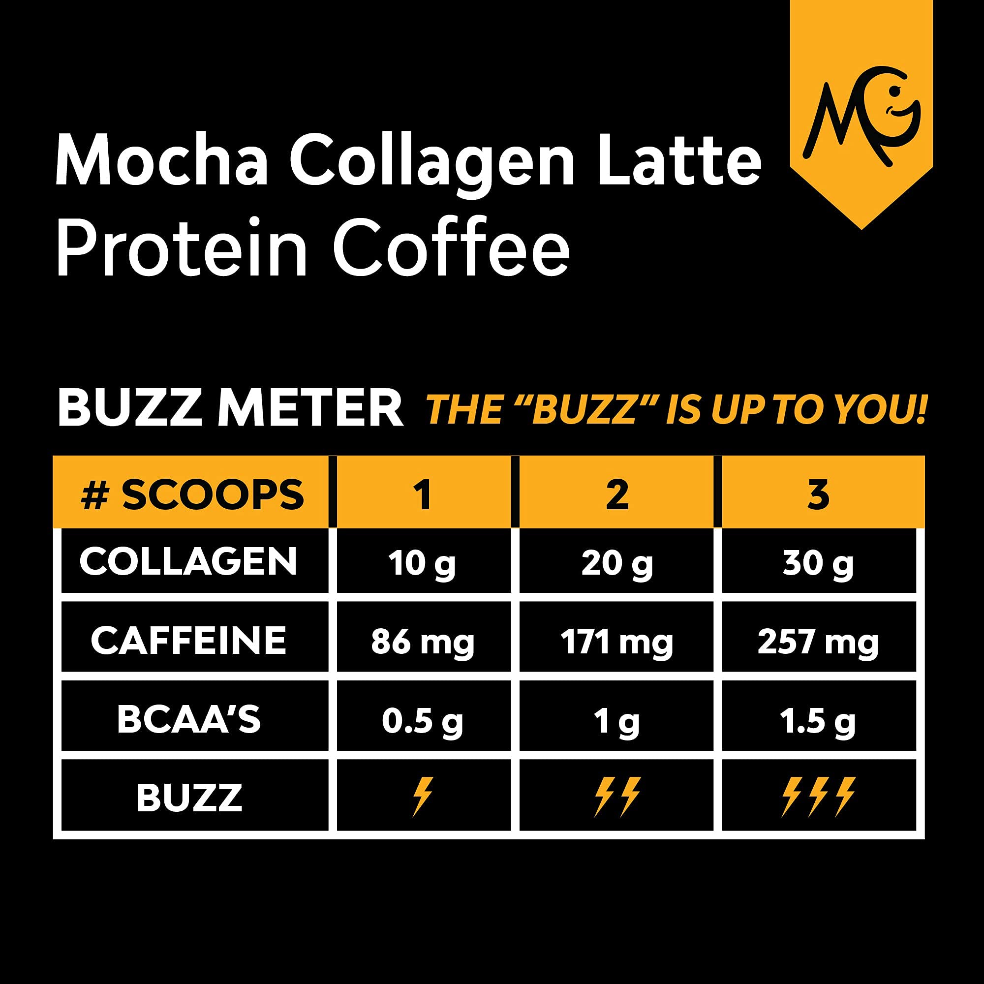Foto 7 pulgar | Café Con Alto Contenido De Colágeno, Café Con Caléndula Y Moca Latte, 454 G - Venta Internacional.