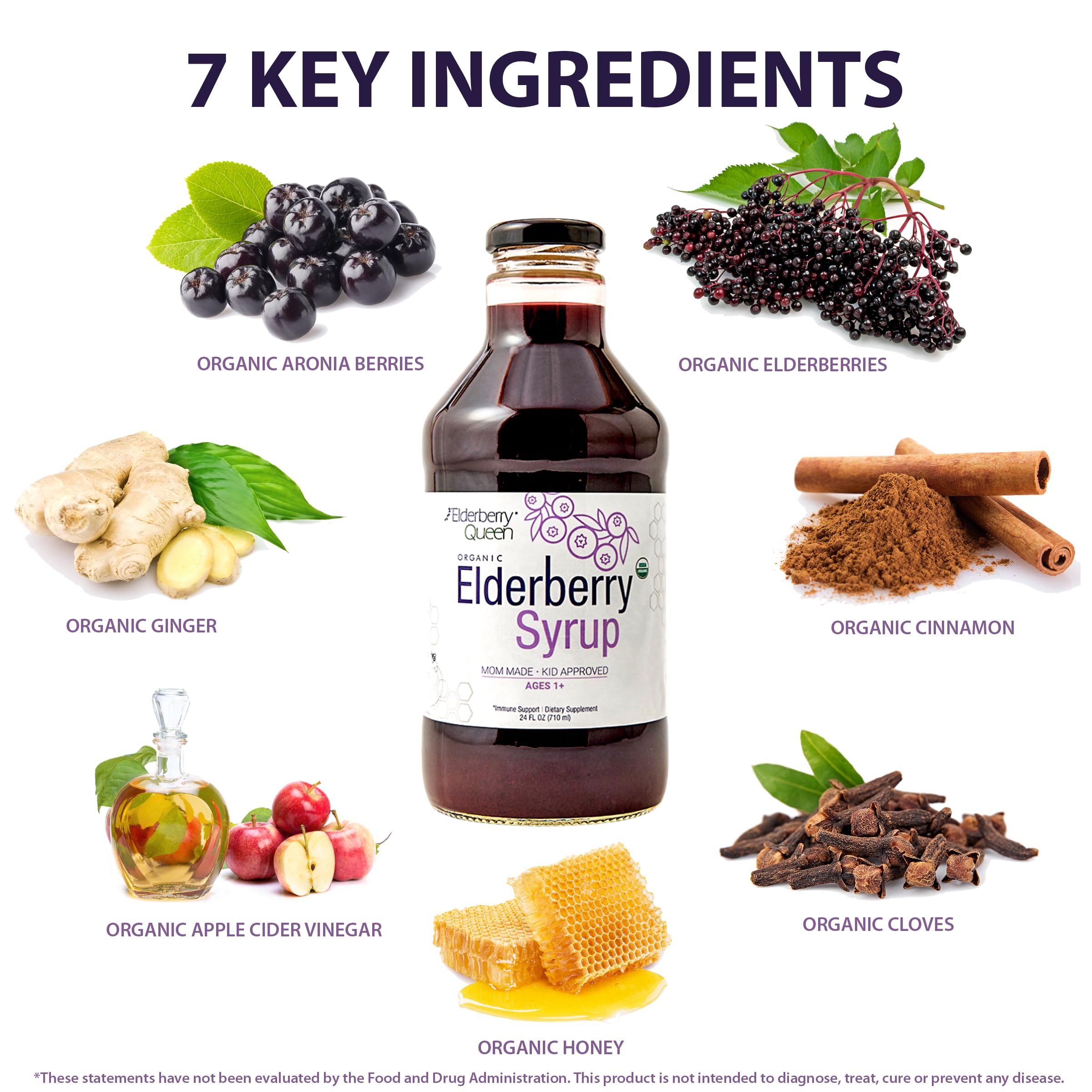 Foto 6 pulgar | Sirope de Saúco Elderberry Queen Organic 710 ml para Apoyar el Sistema Inmunitario - Venta Internacional