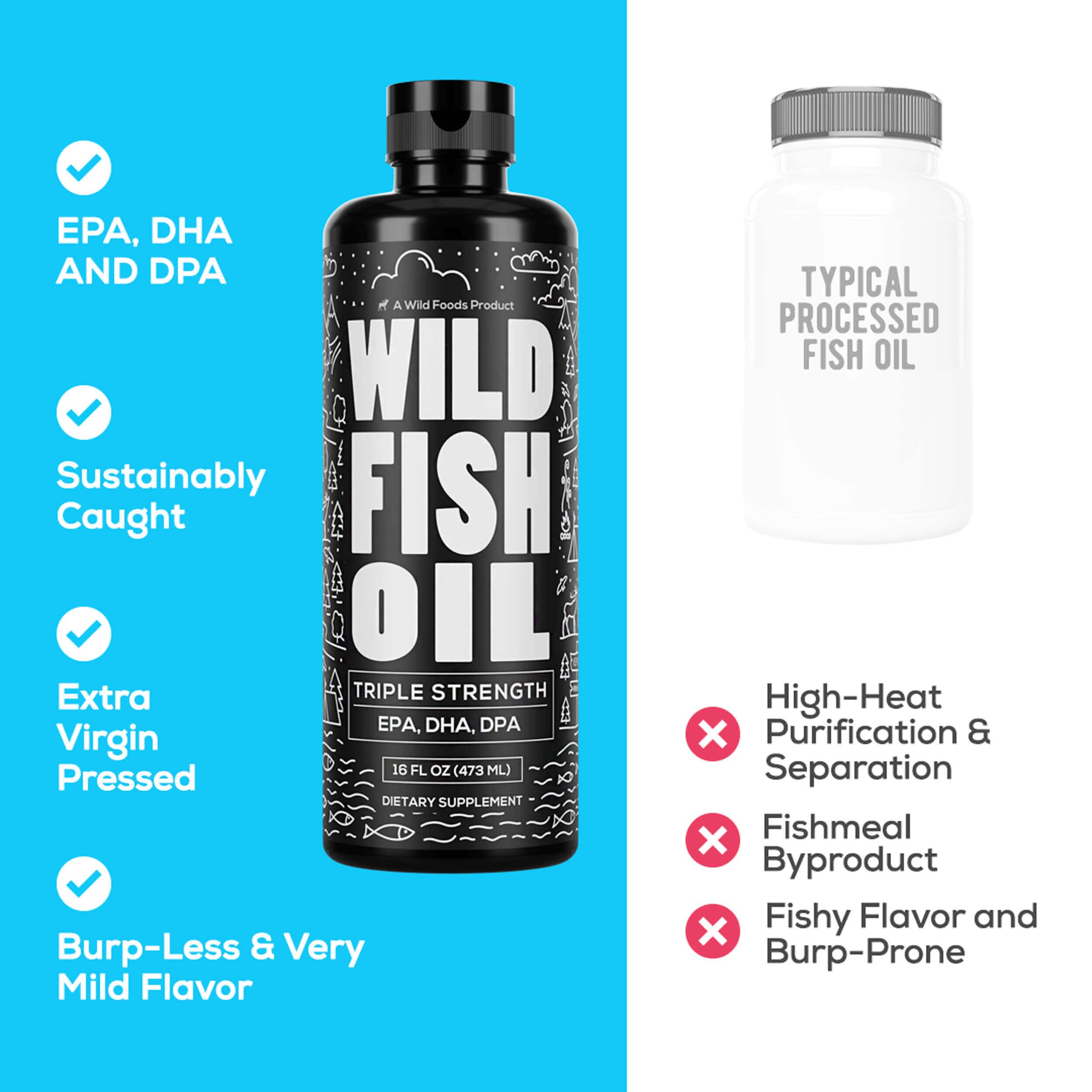 Foto 3 pulgar | Suplemento De Aceite De Pescado Líquido Con Omega 3 De Wild Foods, 473 Ml (paquete De 2) - Venta Internacional.
