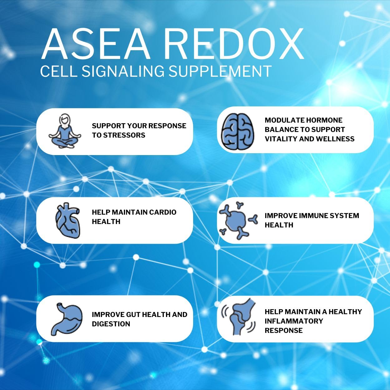 Foto 2 | Suplemento Asea Redox Cell Signaling 946 Ml - Venta Internacional
