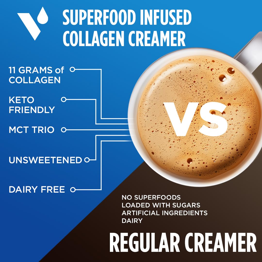 Foto 6 pulgar | Crema de Café VitaCup Keto + Collagen Vanilla 2 Bolsas de 284 g C/U - Venta Internacional