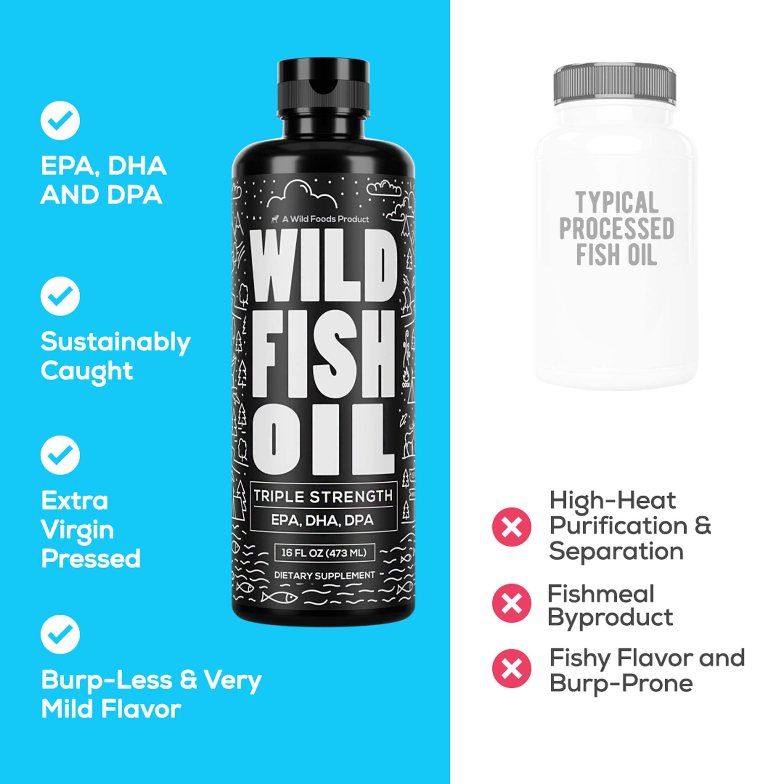 Foto 5 pulgar | Suplemento Wild Foods Aceite de Pescado de 473 ml-Venta Internacional