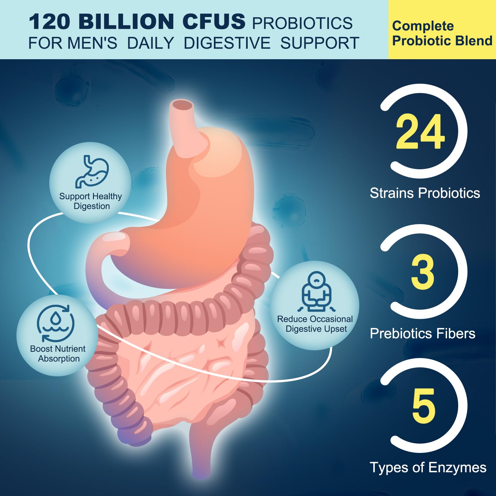 Foto 4 pulgar | Probiótico Drfoster Digestive Health 120 Mil Millones Ufc 90 Cápsulas - Venta Internacional