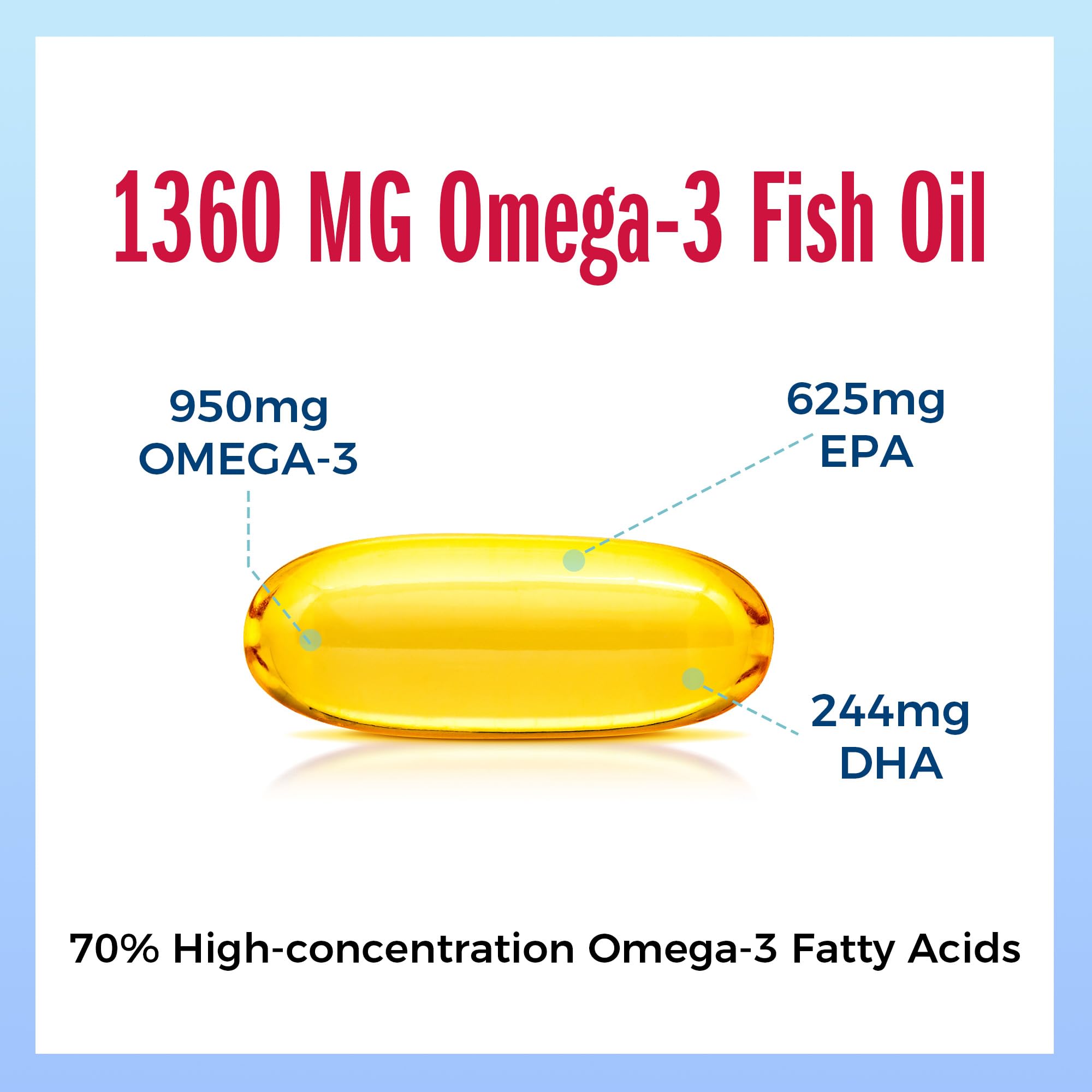 Foto 4 pulgar | Suplemento Aceite de Pescado Omega 3 Triple Potencia Vitamin World - Venta Internacional