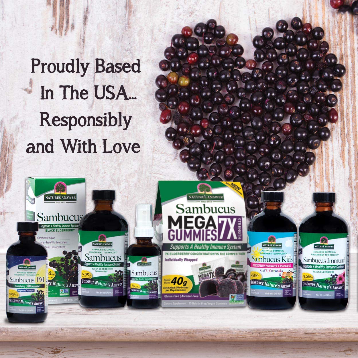 Foto 6 | Gominolas Nature's Answer Sambucus Mega 7x Apoyo Inmunológico 30 Unidades - Venta Internacional