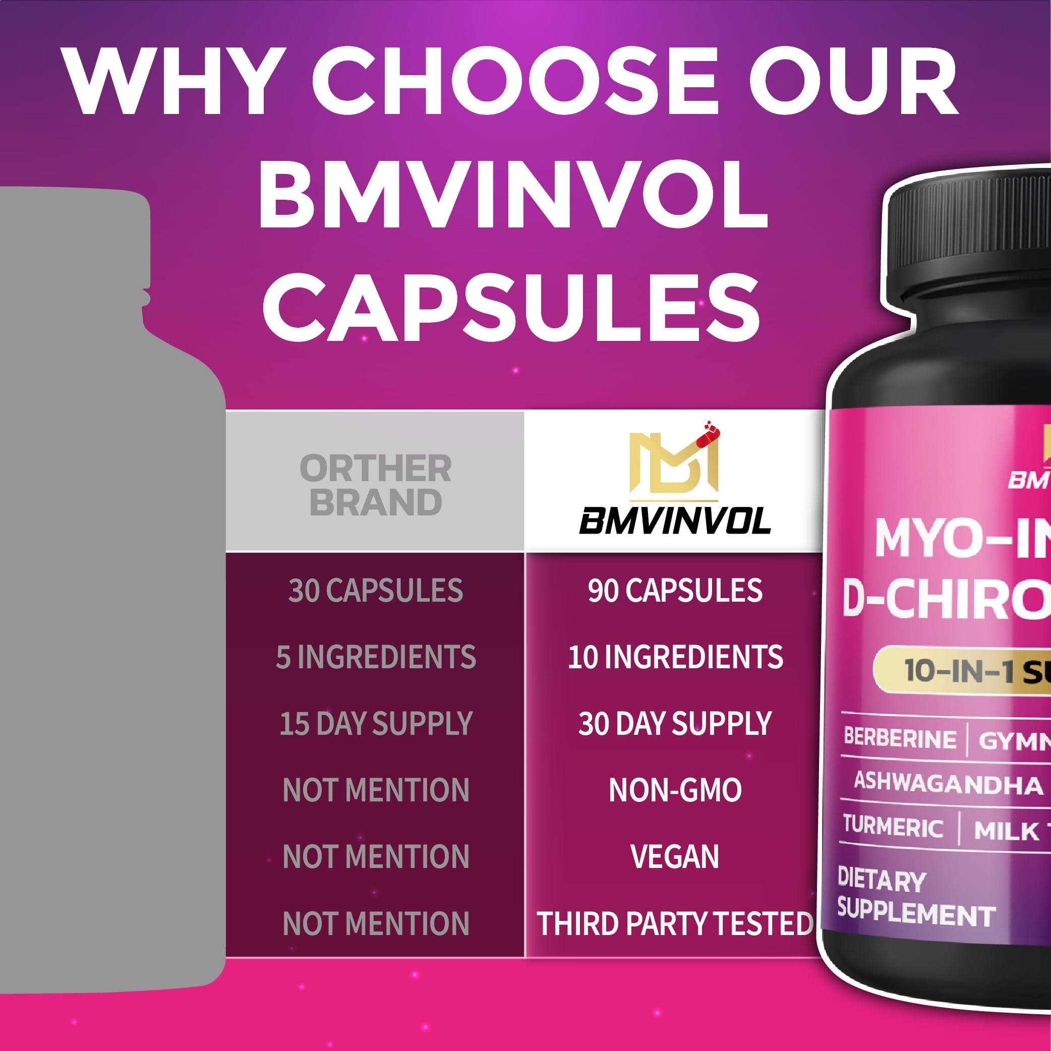 Foto 5 pulgar | Suplemento Bmvinvol Inositol Mio-inositol D-chiro Inositol 90 Cápsulas - Venta Internacional
