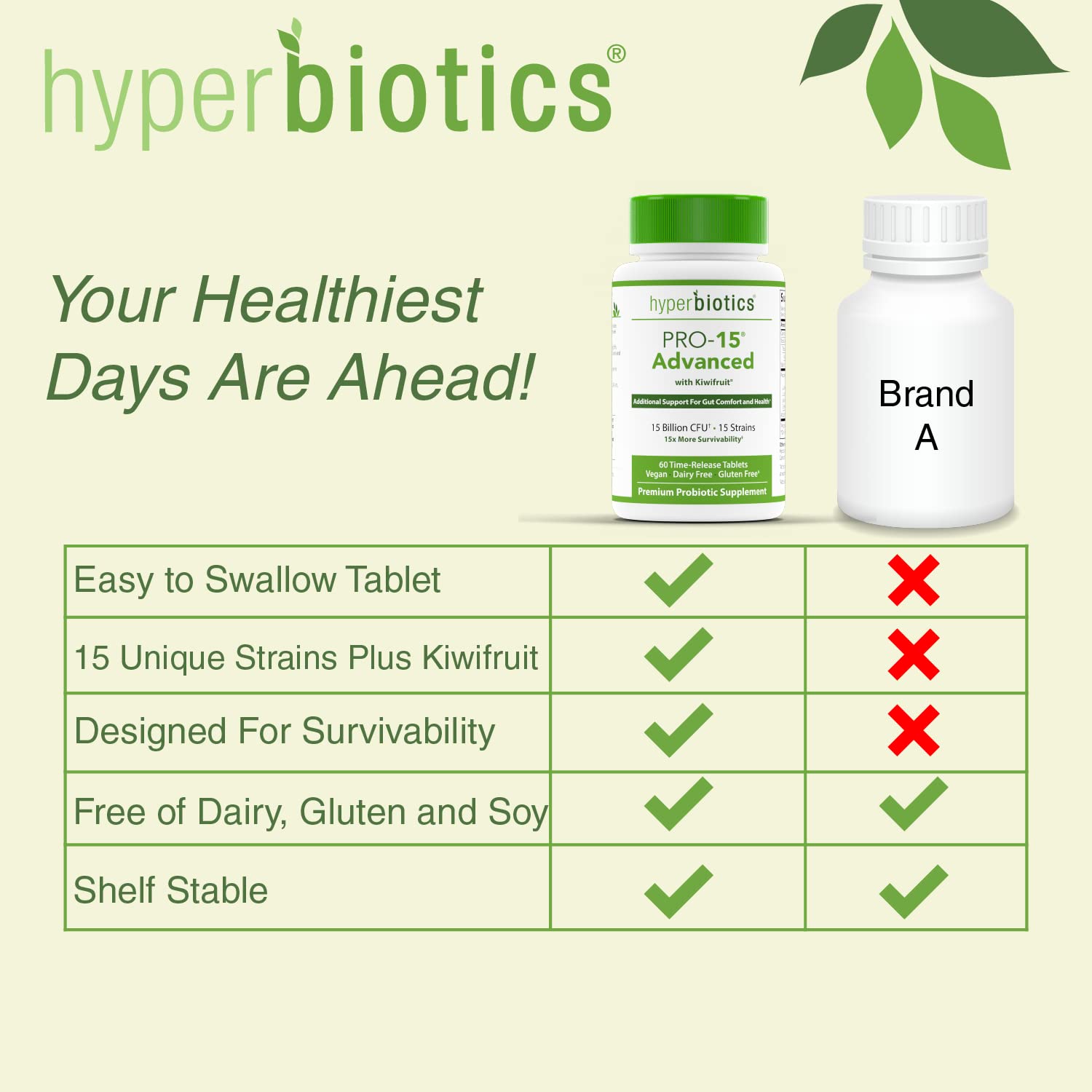 Foto 6 | Suplemento Hyperbiotics Pro 15 Probiótico Avanzado 60 Tabletas - Venta Internacional.
