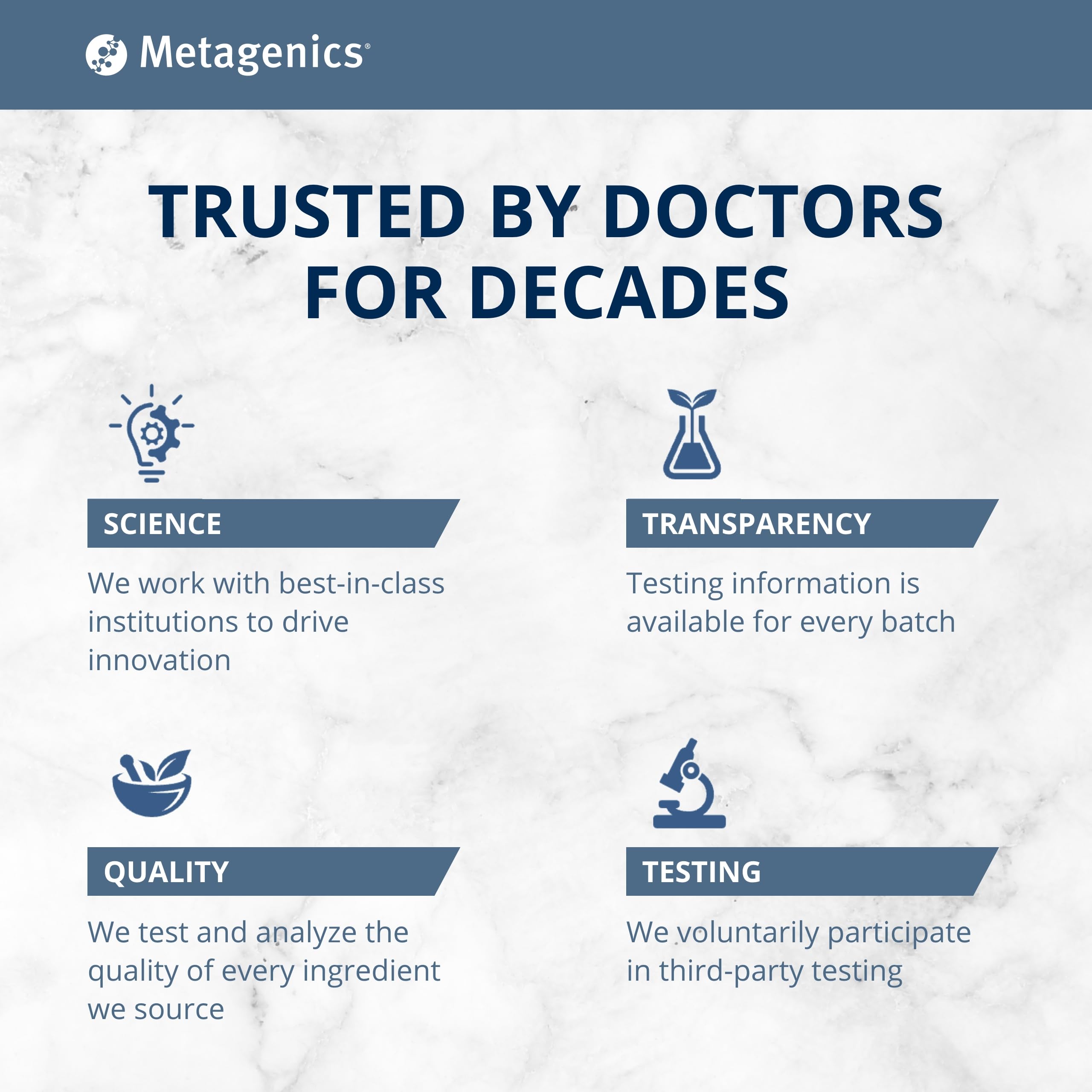 Foto 5 | Suplementos Dietéticos Metagenics Multigenics Intensive Care - Venta Internacional.