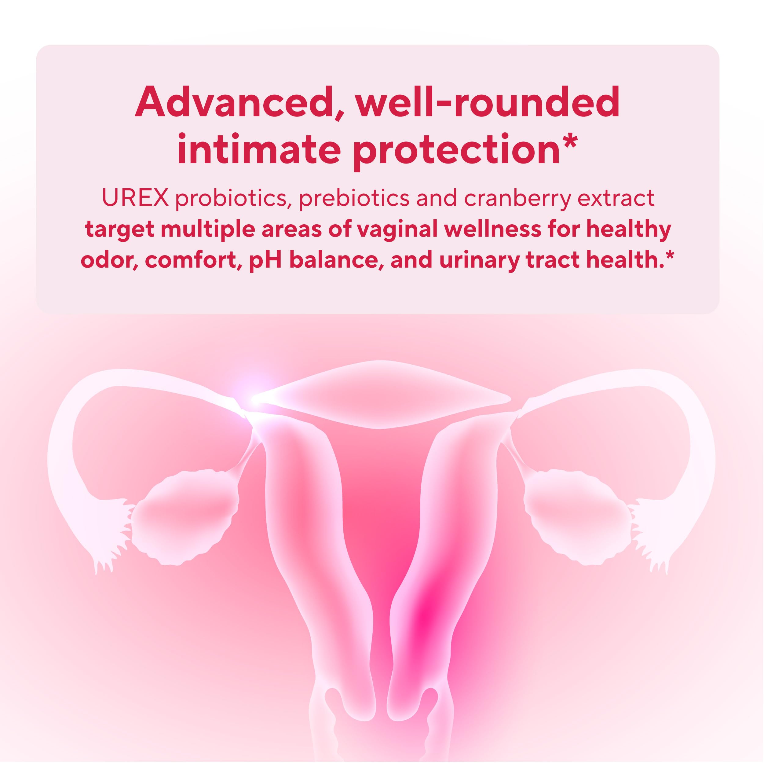Foto 6 pulgar | Probióticos Vaginales Sunergetic Para Mujer 60 Cápsulas - Venta Internacional.