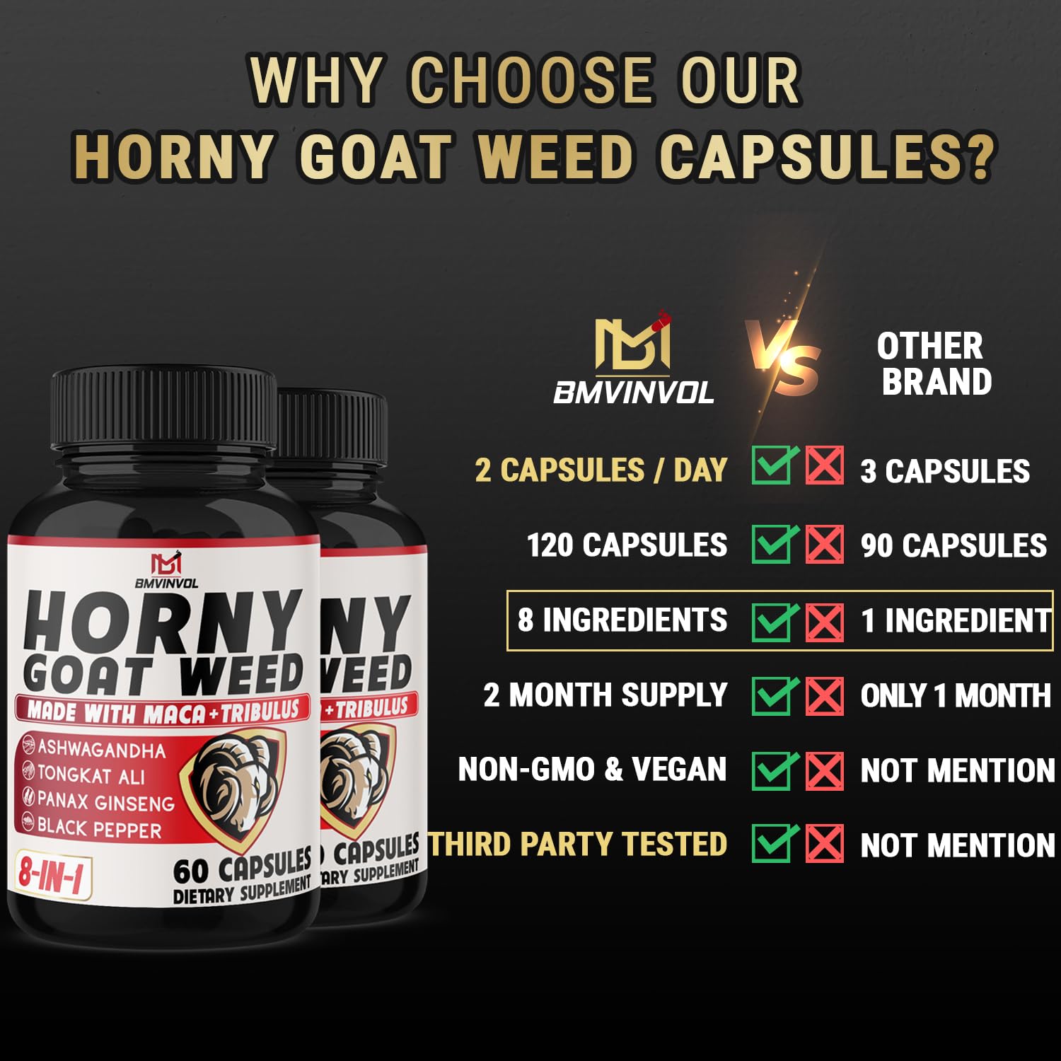 Foto 4 pulgar | Suplemento Bmvinvol Horny Goat Weed Con Panax Ginseng 120 Cápsulas - Venta Internacional.