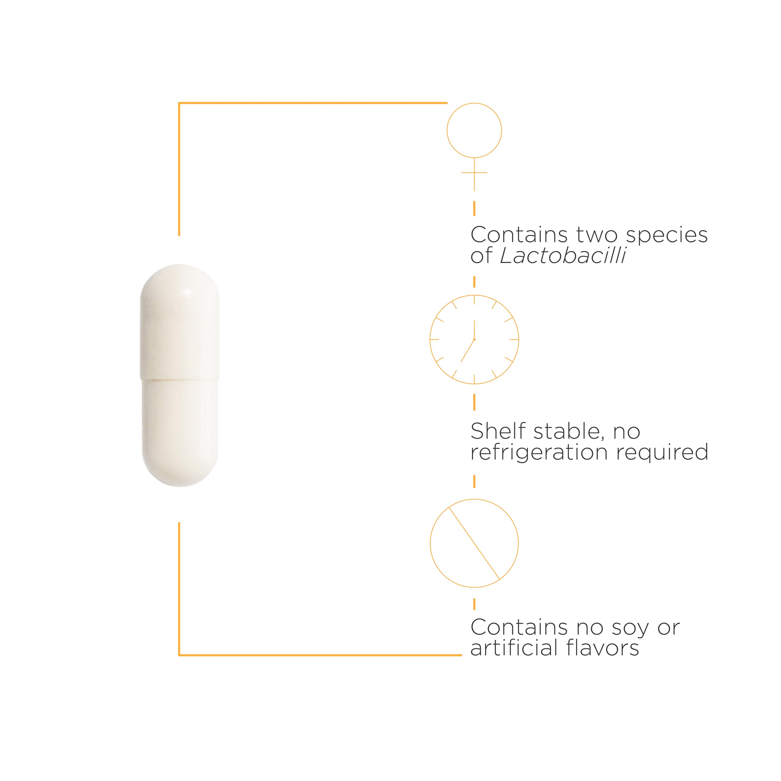 Foto 4 pulgar | Suplemento Probiótico Pro-flora para Mujeres de Integrative Therapeutics 30 Cápsulas - Venta Internacional